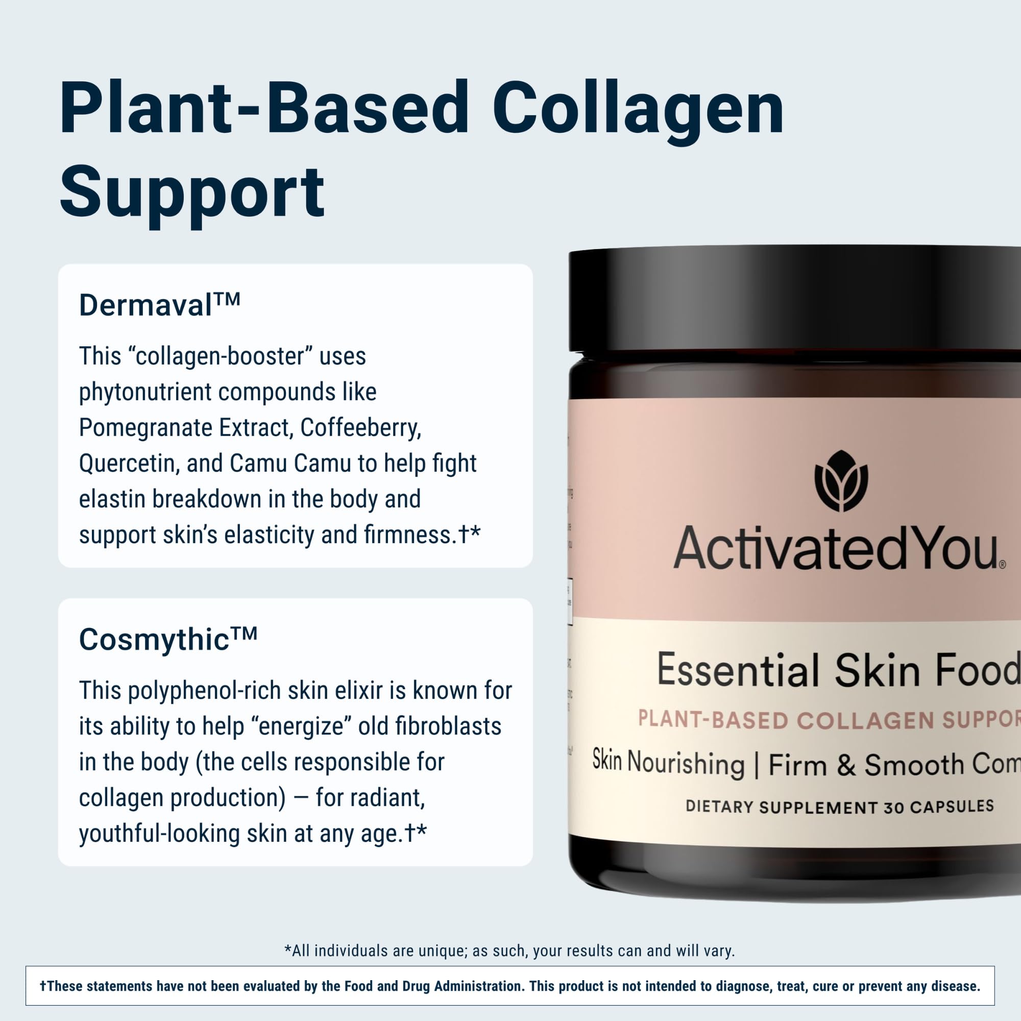 ACTIVATEDYOU Essential Skin Food, Advanced Skincare Collagen Elastin Support Supplement for Aging Skin, Helps Improve Appearance of Face Texture, Sagging w/Dermaval, Vitamin C (30 Count (Pack of 3)) ACTIVATEDYOU Au supplements