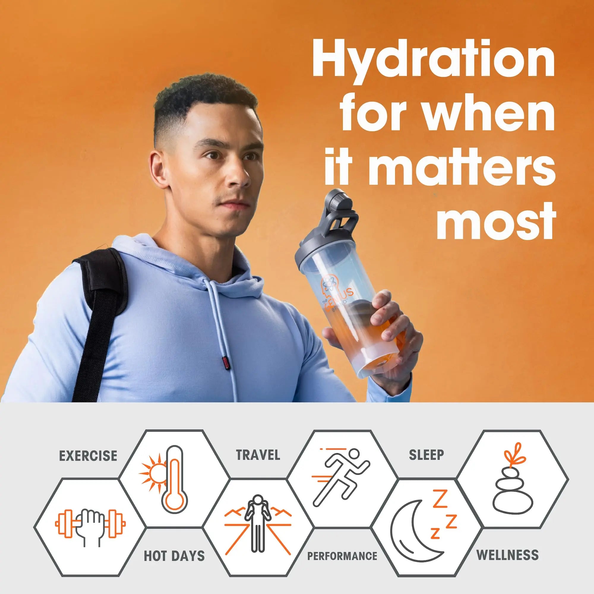 The Genius Brand Genius Hydrate - Electrolyte Supplement for Daily Hydration - Coconut Water - Sugar-Free - 8 Essential Minerals & Nutrients - Non-GMO - Sour Peach Rings - 20 Servings The Genius Brand Au supplements