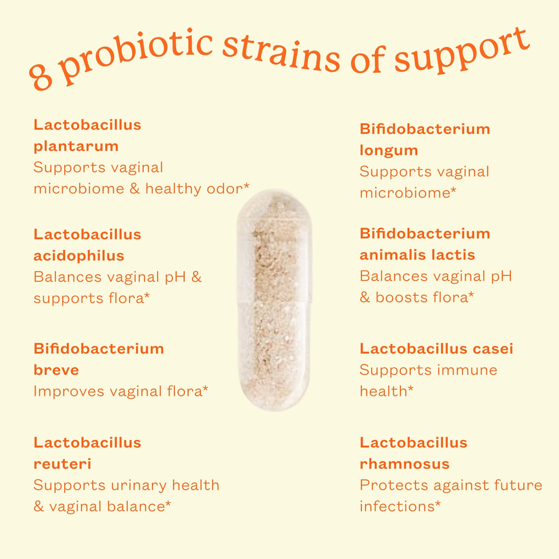 Cheeky Bonsai Vaginal Probiotic for Women pH Balance with Maximum Support 20 Billion CFU Probiotics - 8 Unique Strains for Her - Lactobacillus Blend - 60 Capsules Cheeky Bonsai Au supplements