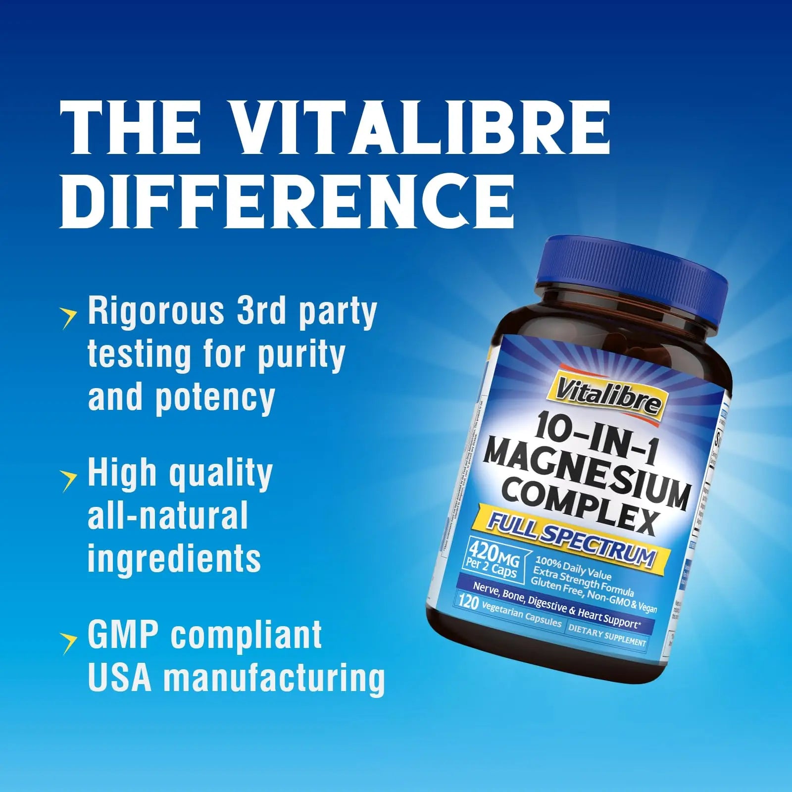Vitalibre 10 in 1 Magnesium Complex, 420mg Elemental Magnesium | Ultra Strength, Max Absorption | Chelated Magnesium Supplement for Nerves, Bone & Heart Health | Non-GMO, 120 Vegan Capsules Vitalibre Au supplements