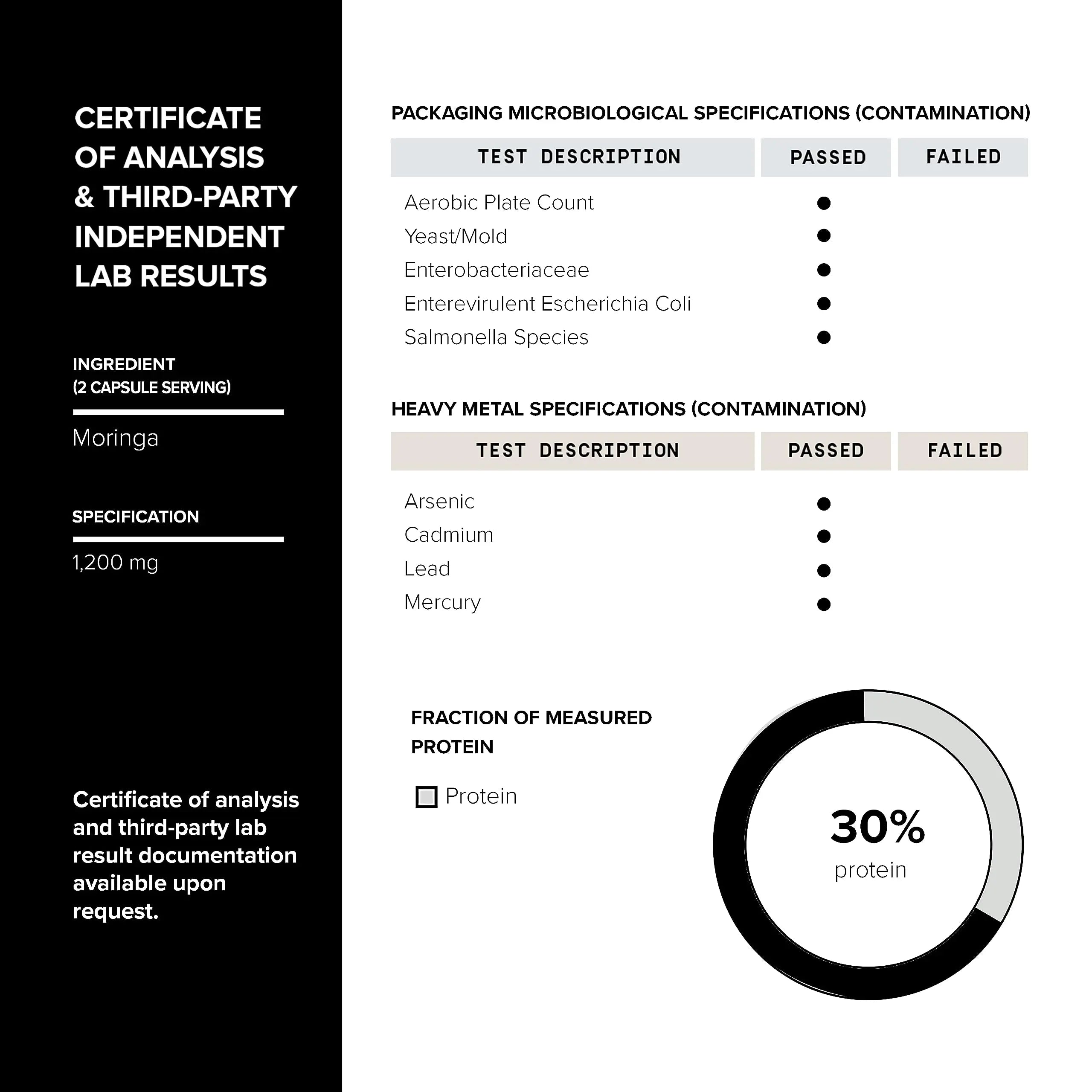 Highly Potent Full Spectrum Indian Moringa Extract - 30% Third-Party Tested Protein Toniiq Au supplements