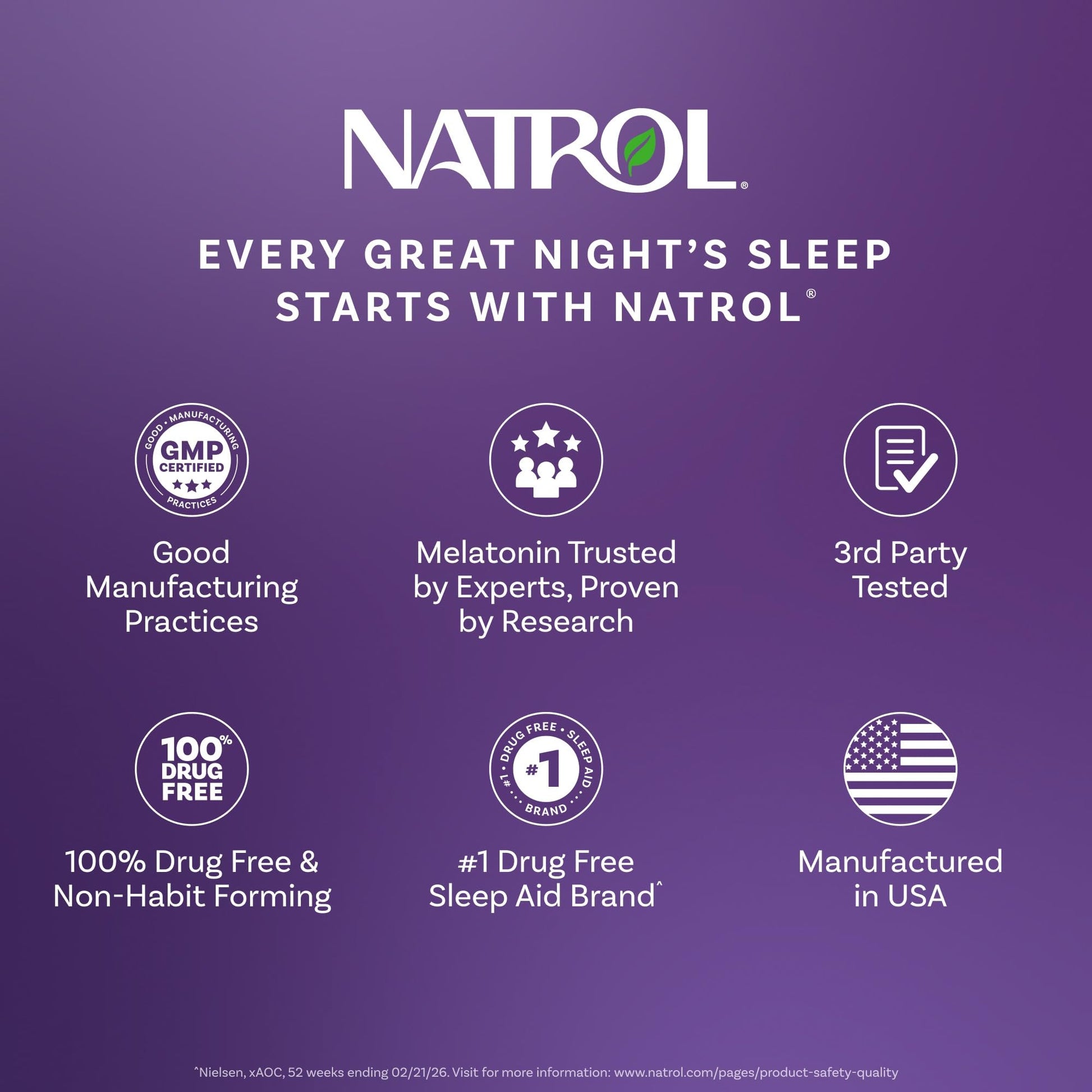 Natrol Sleep + Restore Magnesium Glycinate Blend Gummies with Melatonin 5mg - Calm Magnesium with GABA, Botanical Blend, Cherry Flavor, 60 Gummies Natrol Au supplements