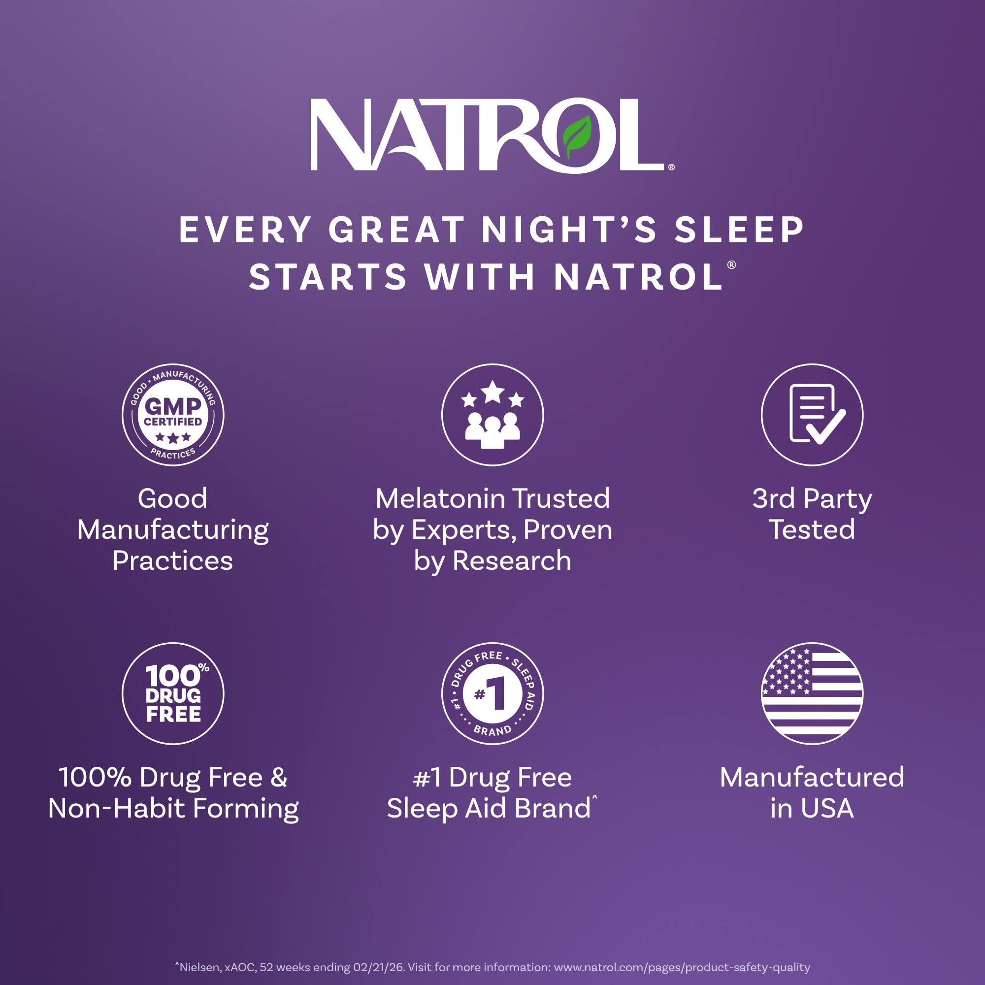 Natrol Sleep + Restore Magnesium Glycinate Blend Gummies with Melatonin 5mg - Calm Magnesium with GABA, Botanical Blend, Cherry Flavor, 60 Gummies Natrol Au supplements