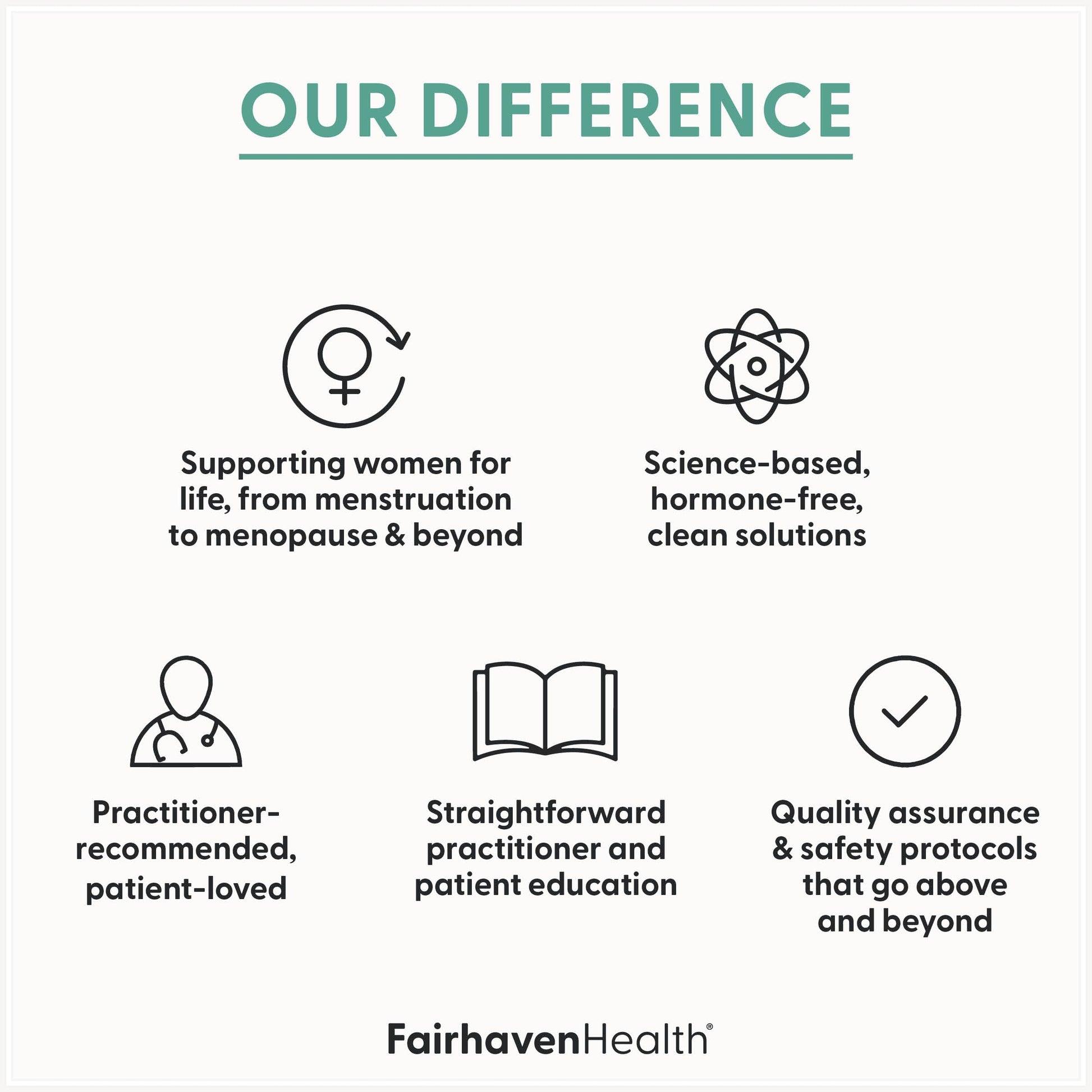 Fairhaven Health Myo-Inositol and D-Chiro Inositol Supplement for Women | 40:1 Ratio | Female Fertility Supplement for Women and Hormone Balance* | Vegan | 120 Myo & D-Chiro Inositol Capsules Fairhaven Health Au supplements