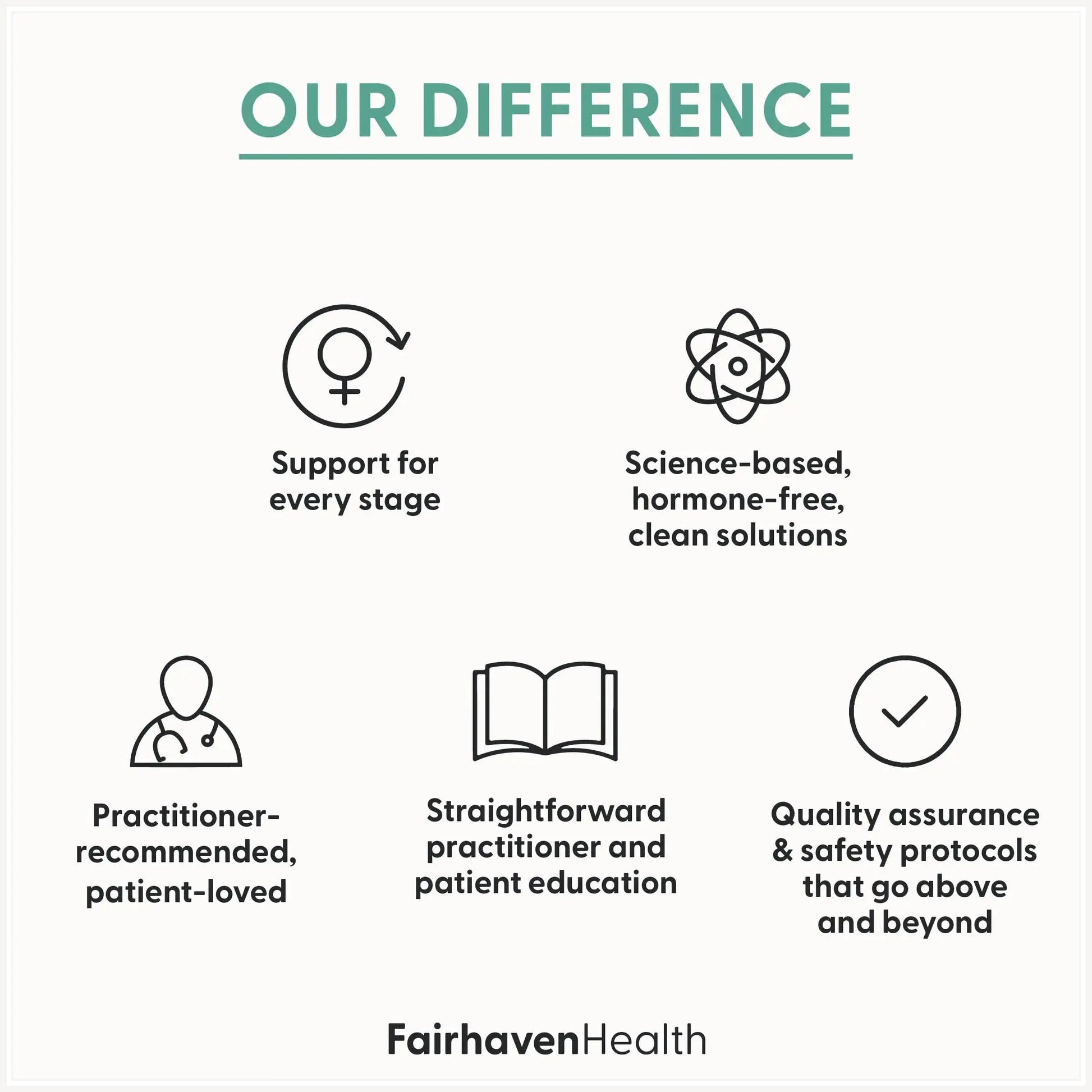 Fairhaven Health Womens Multivitamin Essentials | Once Daily Multivitamin for Women Support for Energy, Immune Health, Eye Health, Hormone Balance | Fairhaven Health Au supplements