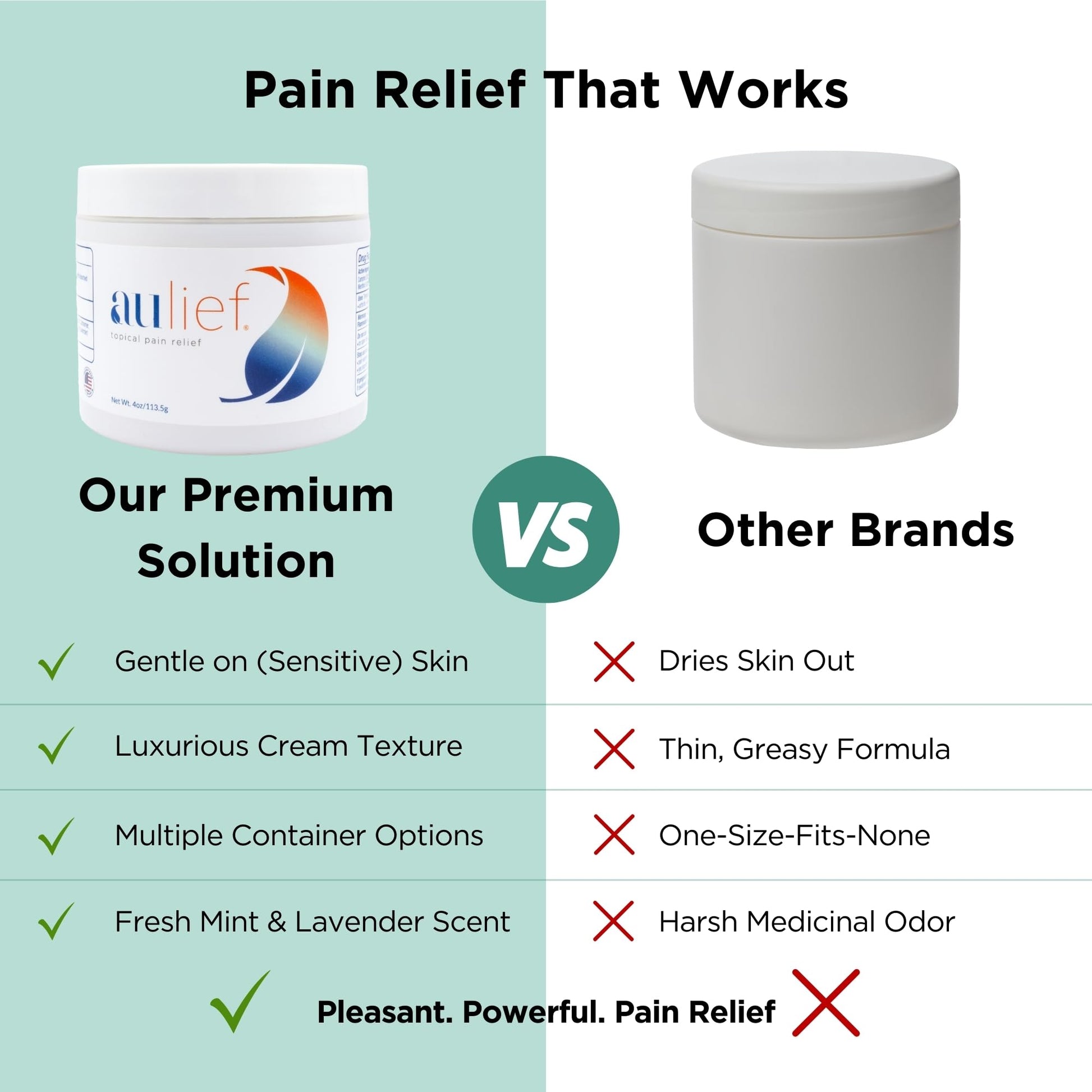 China-Gel Aulief Pain Relief Cream Arthritis & Muscle Rub for Sore Muscles & Joint Pain, Neck, Knee & Back Aches, Premium Mint Green Topical Gel, 8 oz Jar China-Gel Au supplements