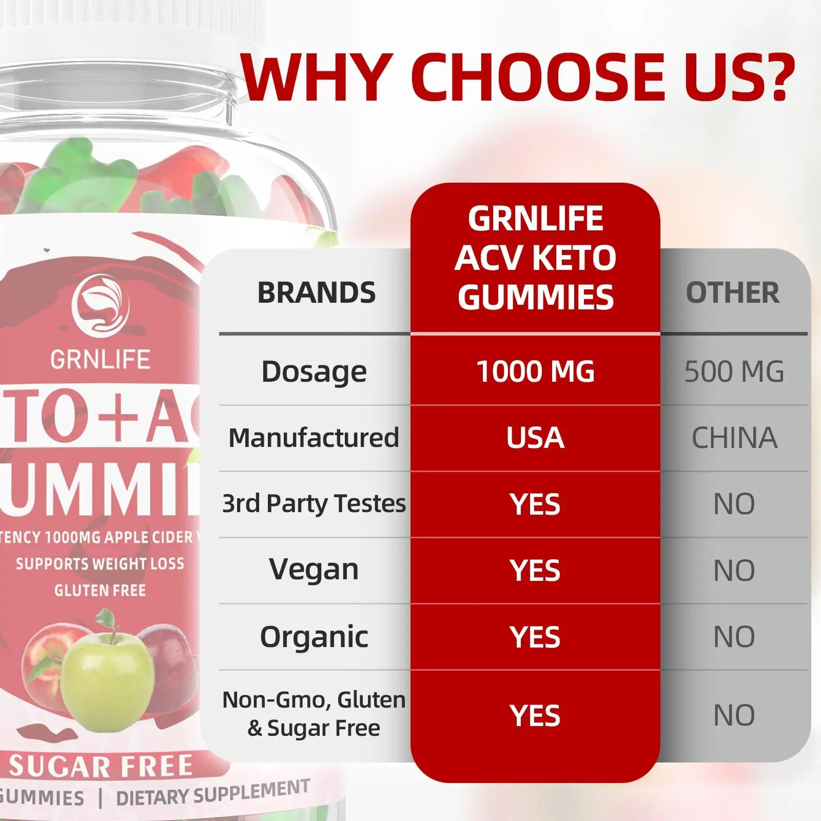 Keto ACV Gummies Advanced Weight Loss, 1000MG Apple Cider Vinegar Gummies Supple GrnLife Au supplements