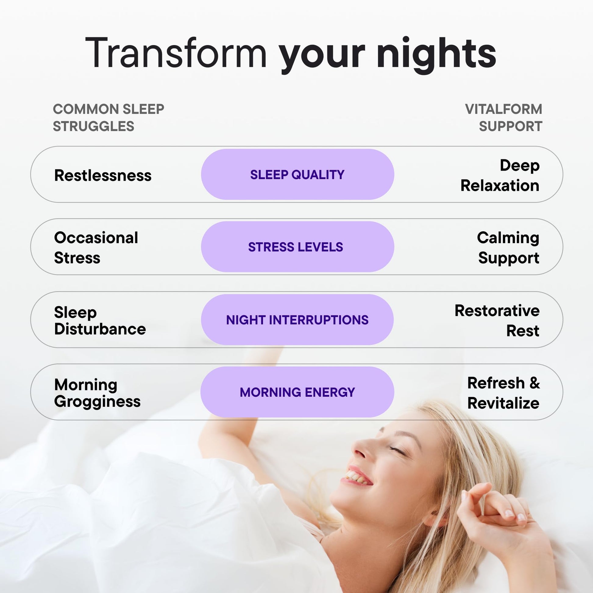 VitalForm Magnesium Glycinate Sleep Complex – Non-Habit Forming Support with L-Theanine, GABA, Zinc & Rhodiola – Promotes Relaxation, Calm & Muscle Recovery – Non-Melatonin – 100 Capsules VitalForm Au supplements