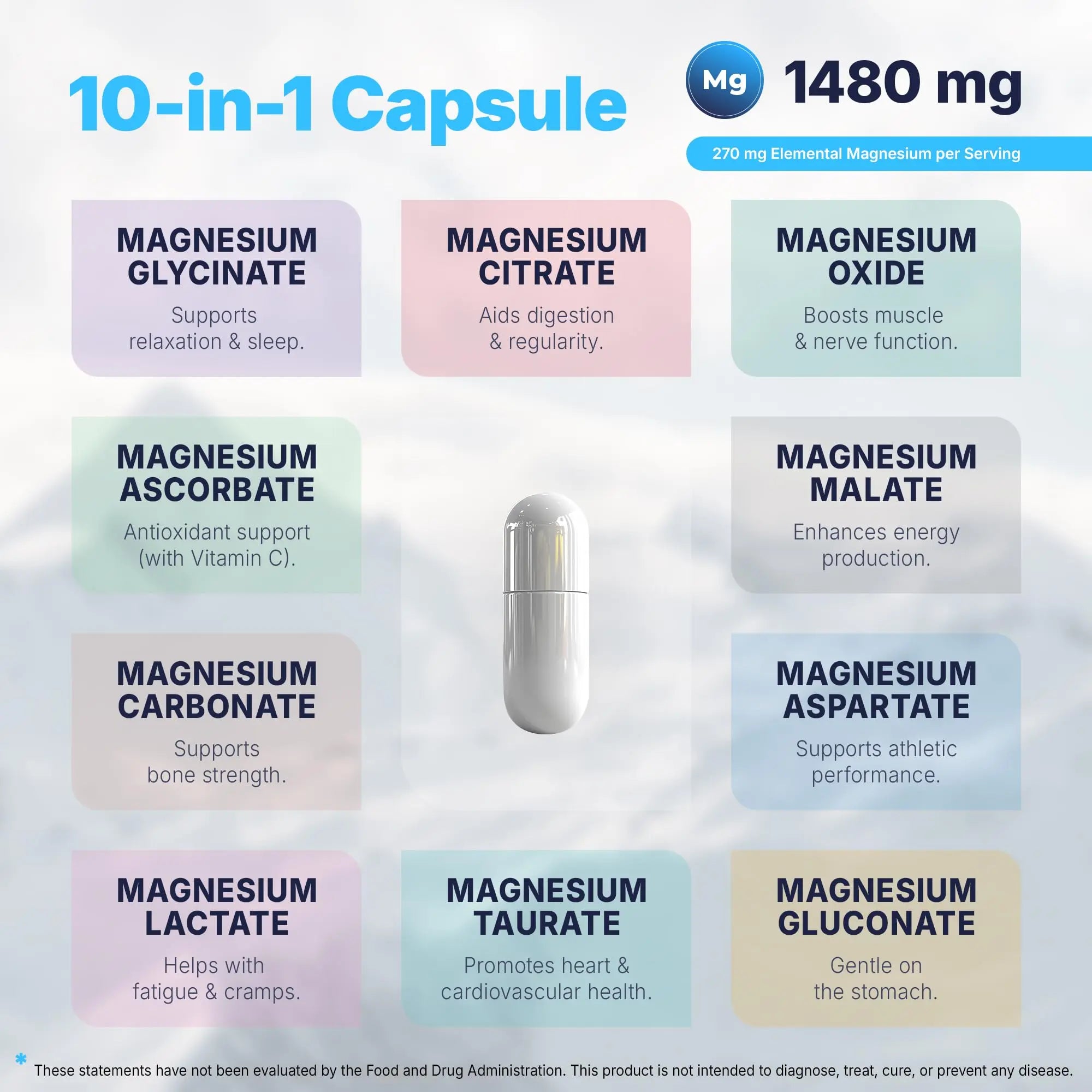 Vita Guard Magnesium Complex 1480mg – 10-in-1 with Glycinate, Citrate, Malate & More – High Absorption – Sleep, Muscle, Nerve & Heart Support – 90 Vegan Capsules – Non-GMO, Gluten-Free, No Sugar Vita Guard Au supplements