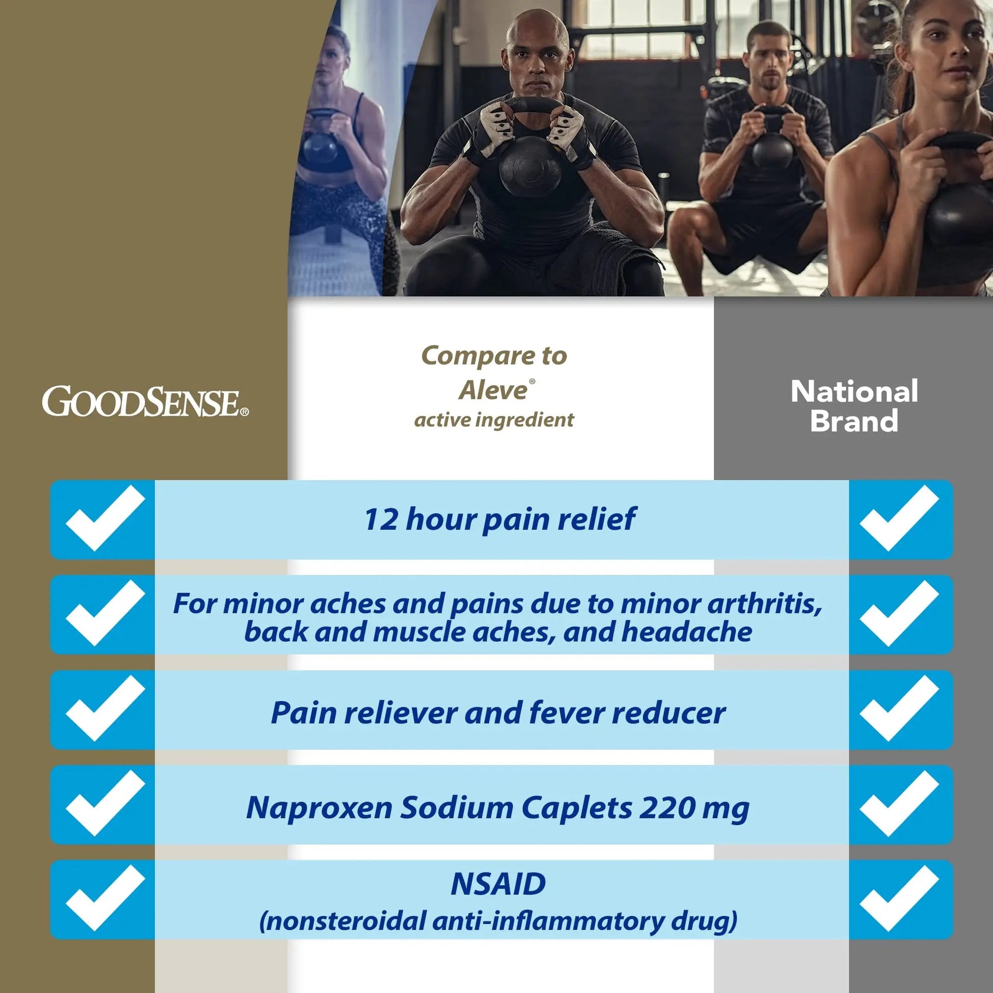 GoodSense Naproxen Sodium Tablets, 220 mg, 400 Count GoodSense Au supplements
