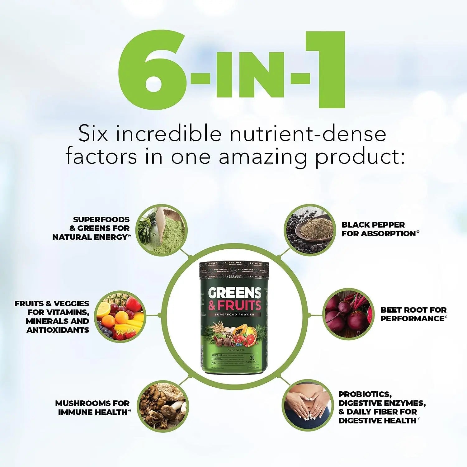 Nutrology Greens & Fruits Powder-Naturally Sourced Superfood, Chocolate (30 Servings) Zen Natural Magnesium Supplement (30 Servings) Nutrology Au supplements