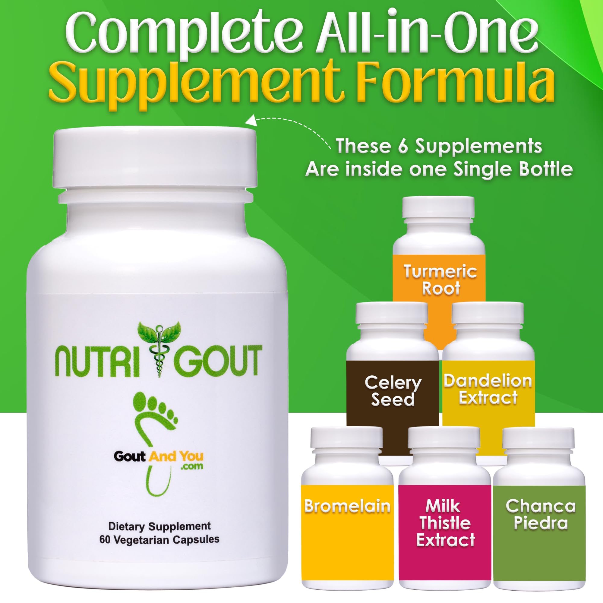 Nutrigout and Joint & Muscle Relief Cream Gout and You Au supplements