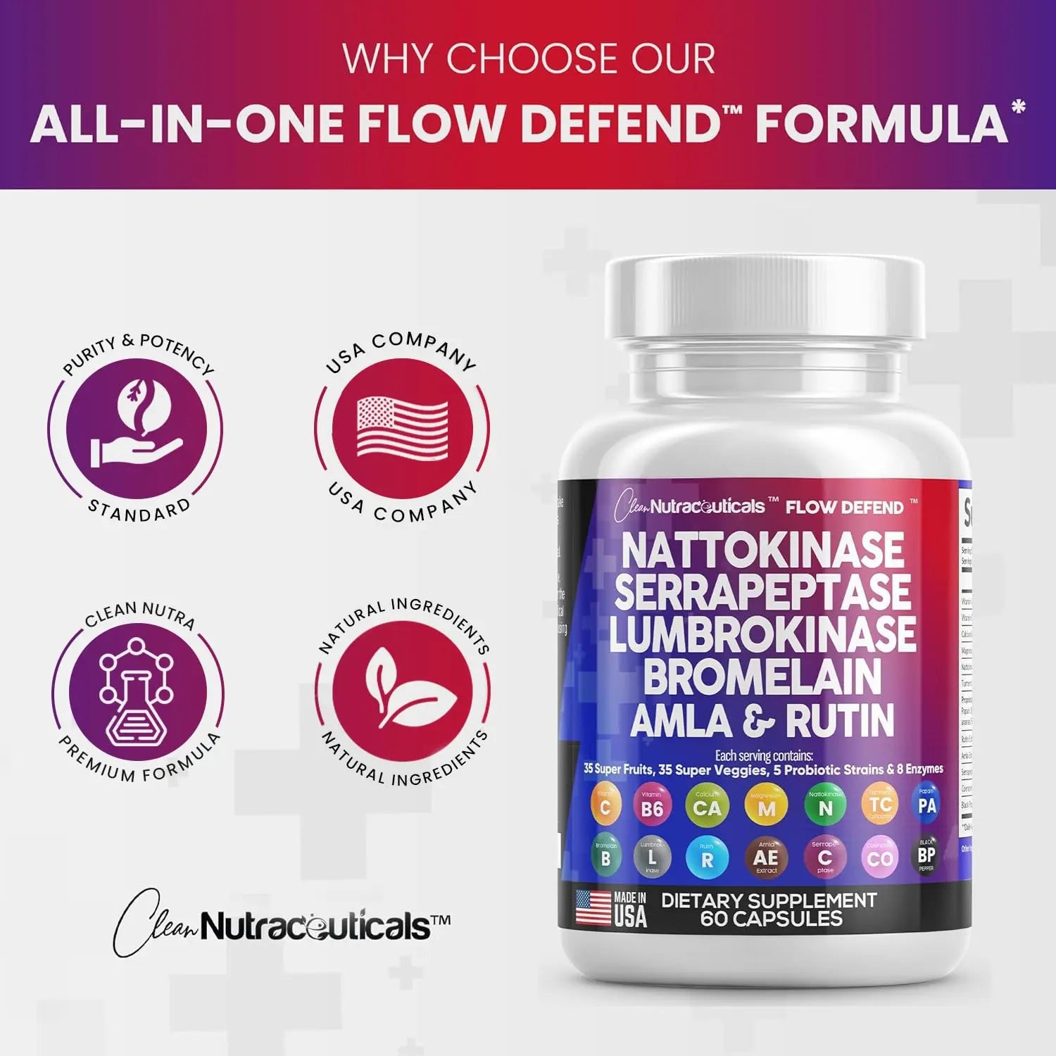 Nattokinase 4000 FU Serrapeptase 120000 SPU Lumbrokinase Enzyme Clean Nutraceuticals Au supplements