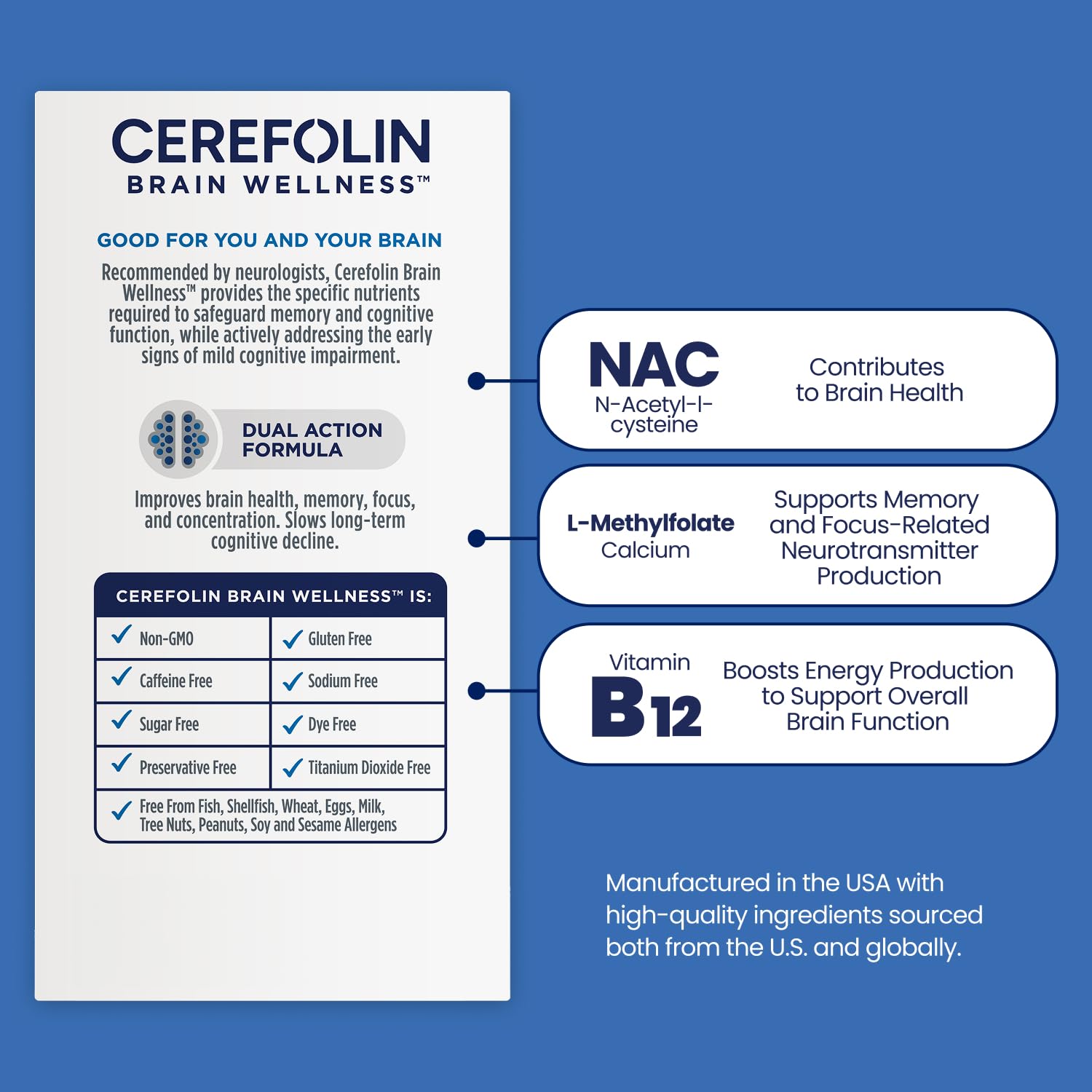 Cerefolin Brain Wellness, Targeted Nutrition for Cognitive Support, Improves Memory, Focus & Concentration, L-Methylfolate, NAC, B12