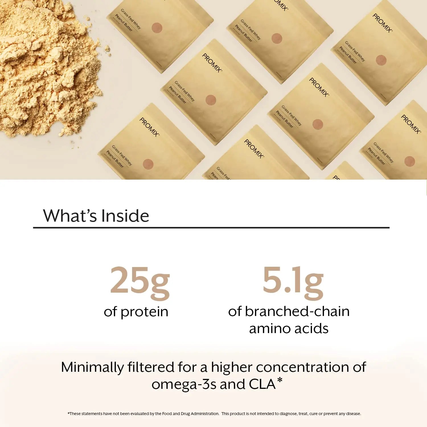 Promix Whey Protein Powder, Peanut Butter - 2.5lb Bulk - Grass-Fed & 100% All Natural ProMix Nutrition Au supplements