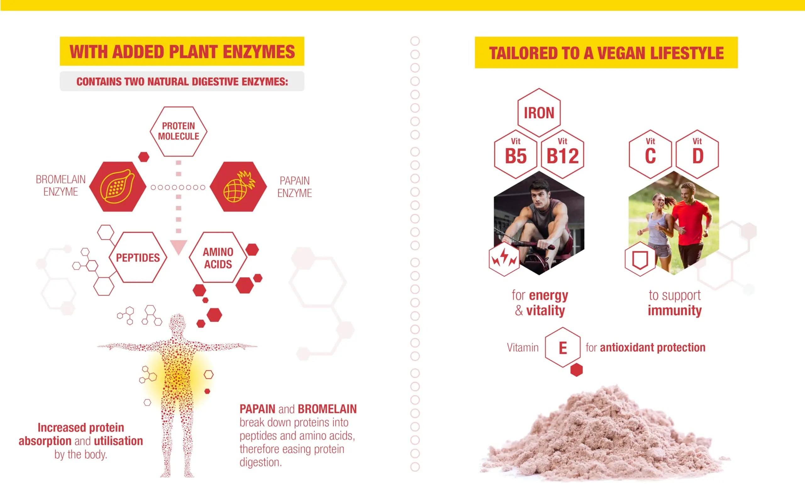 LFC Vegan Protein Powder Banana Caramel Flavour 680g 100% Vegan Protein Powder 21g High Protein, Vector Consumer Au supplements