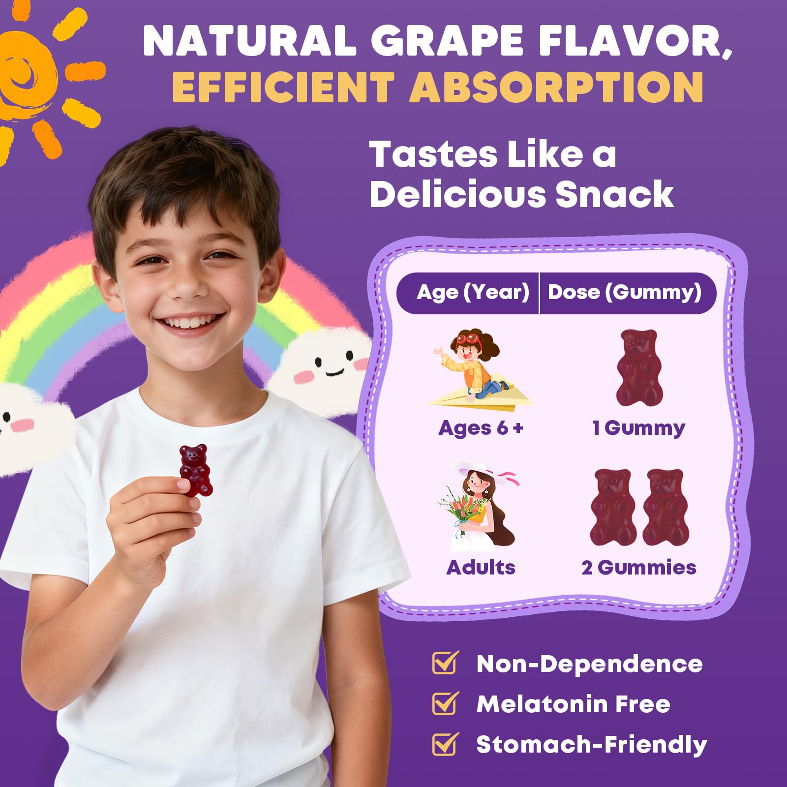 Sugar Free Magnesium Glycinate Gummies for Kids & Adults - Zzz Support, Relaxation & Cognition Support, 200/400mg Magnesium Gummies with L-Theanine, GABA, Calcium, B6, D3, C & K2, Grape Flavor, 60 Ct JIANKYTZ Au supplements