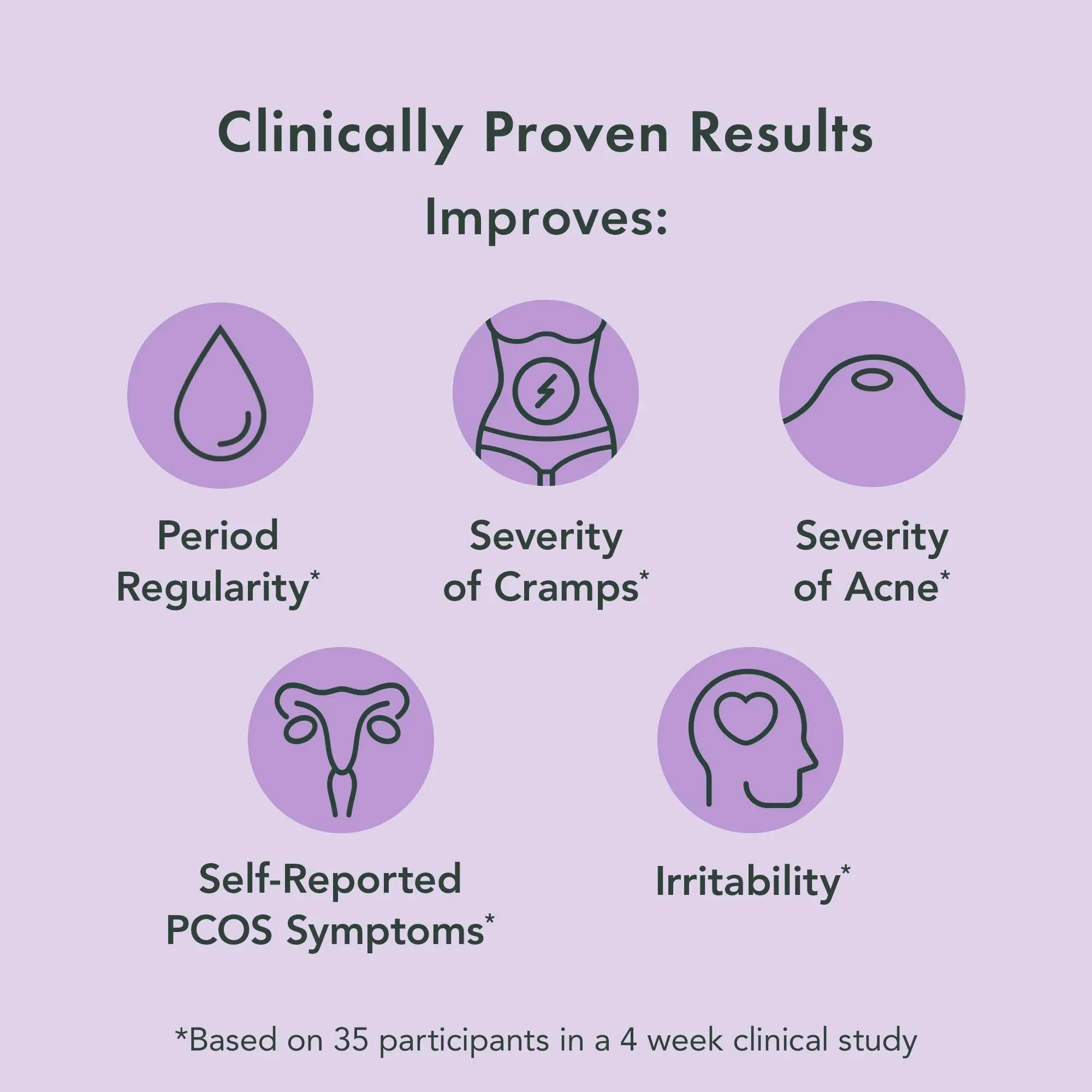 Rael Hormone Balance for Women, Myo Inositol Powder - Myo-Inositol & D-Chiro Inositol Rael Au supplements
