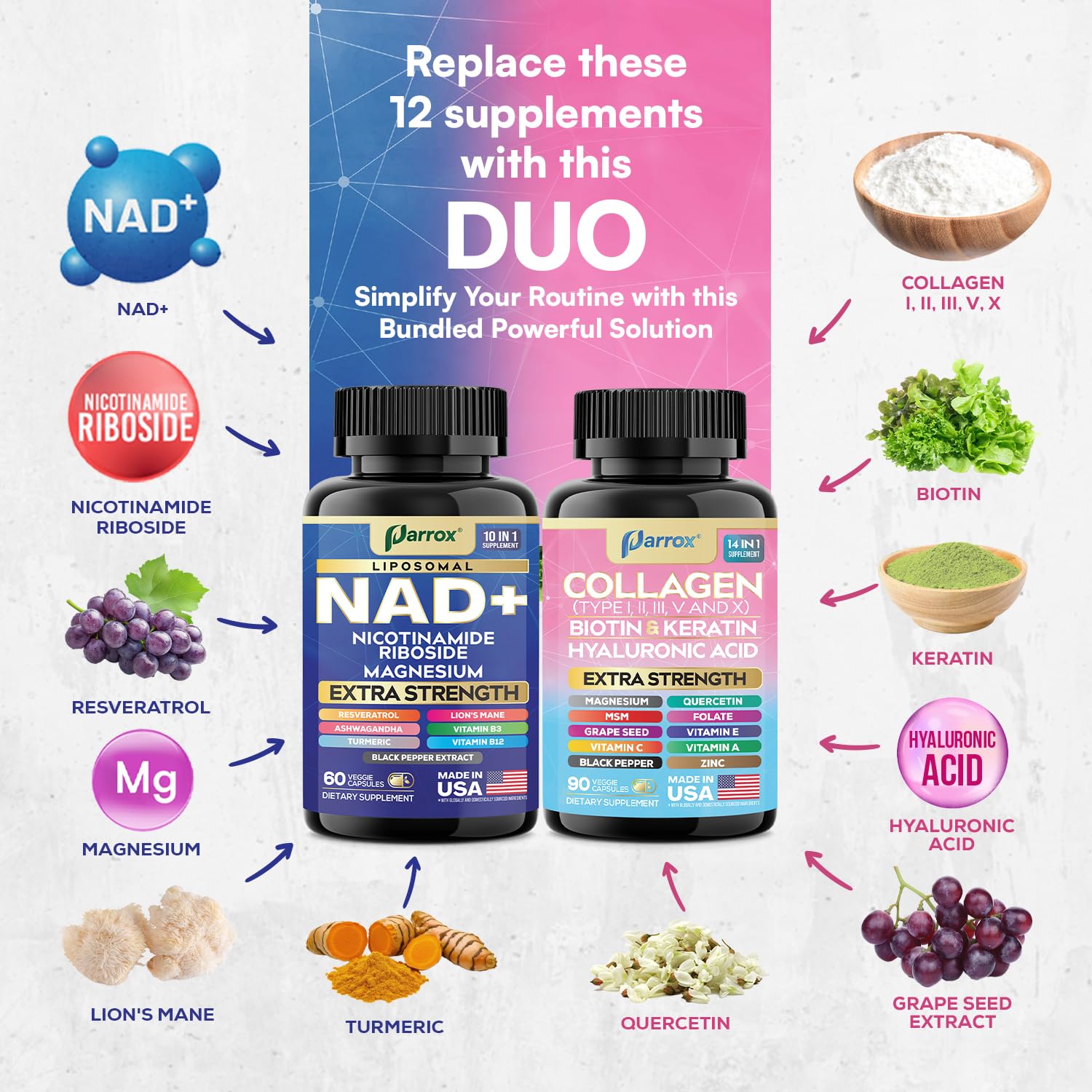 Parrox Forever Young Set with Liposomal NAD, Nicotinamide Riboside, Magnesium, Resveratrol, Lion's Mane, Collagen Peptides Types I, II, III, V and X, Biotin & Keratin, Hyaluronic Acid, Zinc, Quercetin Parrox Au supplements