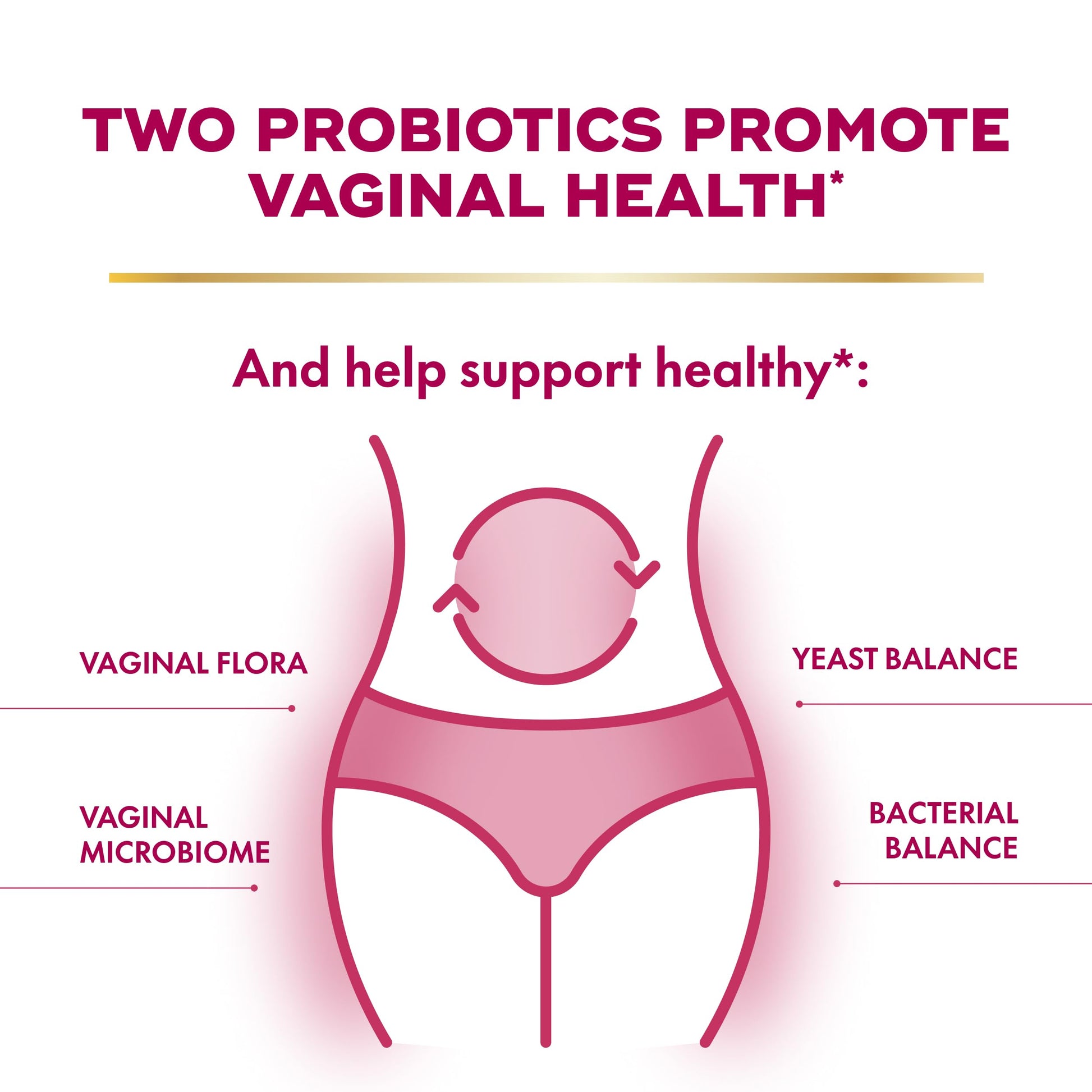 Align Probiotic, Womens Dual Action, Vaginal Probiotics for Women, Womens Probiotic for Vaginal Health Support, with Probiotics for Digestive Health, 28 Probiotic Capsules Align Au supplements