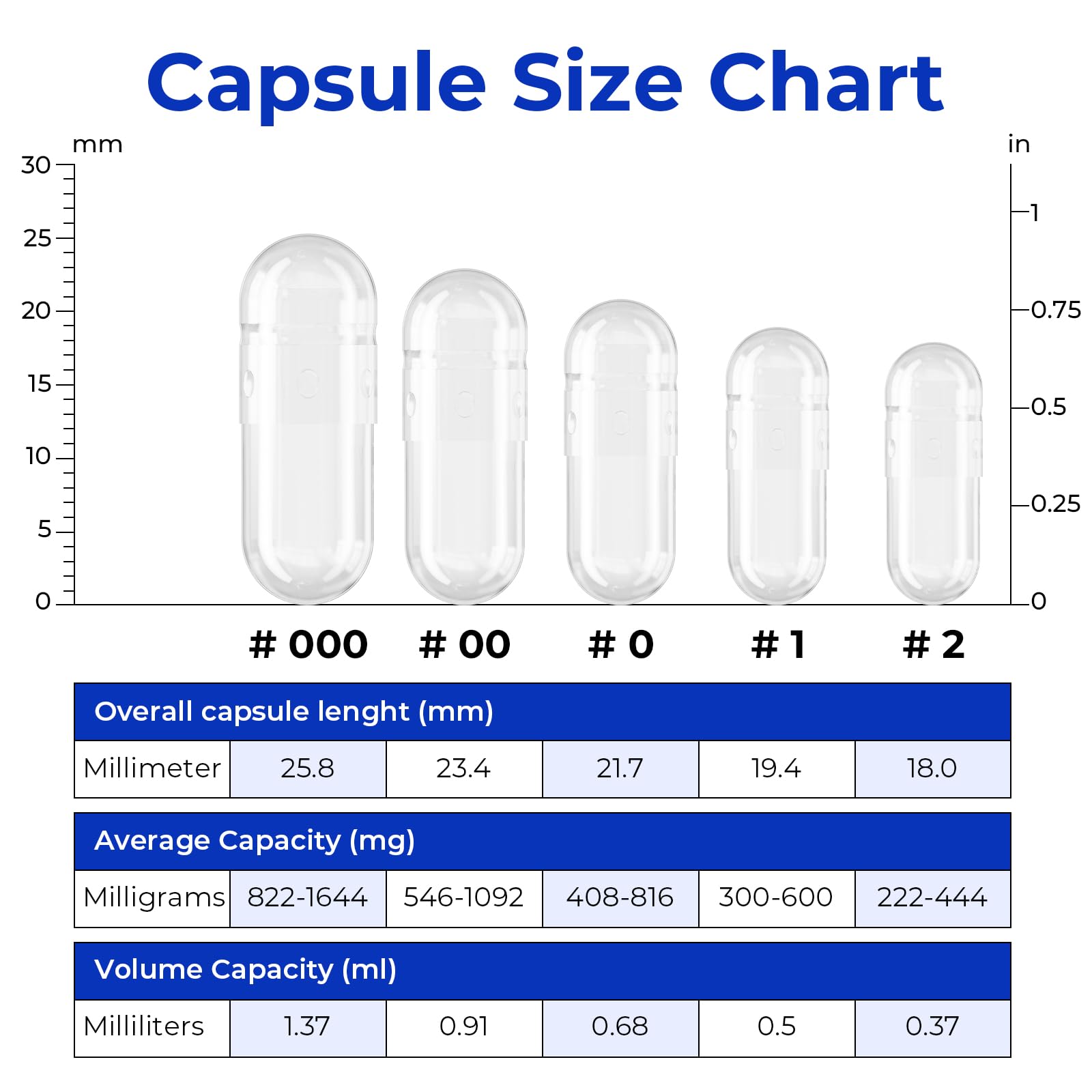 ATLEMISME Empty Vegan Capsules Size 2 - Empty (100 Count) DIY Filling - Veggie Capsules with 2 Micro Lab Spoons for Filling ATLEMISME Au supplements