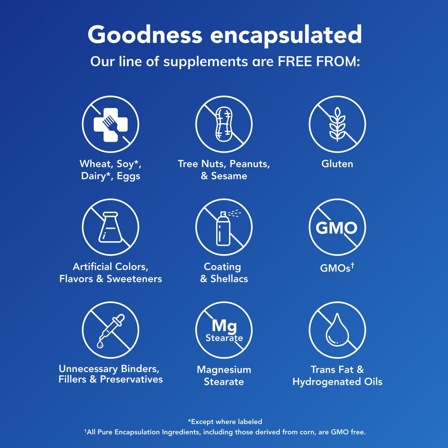 Pure Encapsulations Boron (Glycinate) | Supplement for Hormone Balance, Bone Strength and Health, Connective Tissue, and Nutrient Metabolism* | 60 Capsules Pure Encapsulations Au supplements