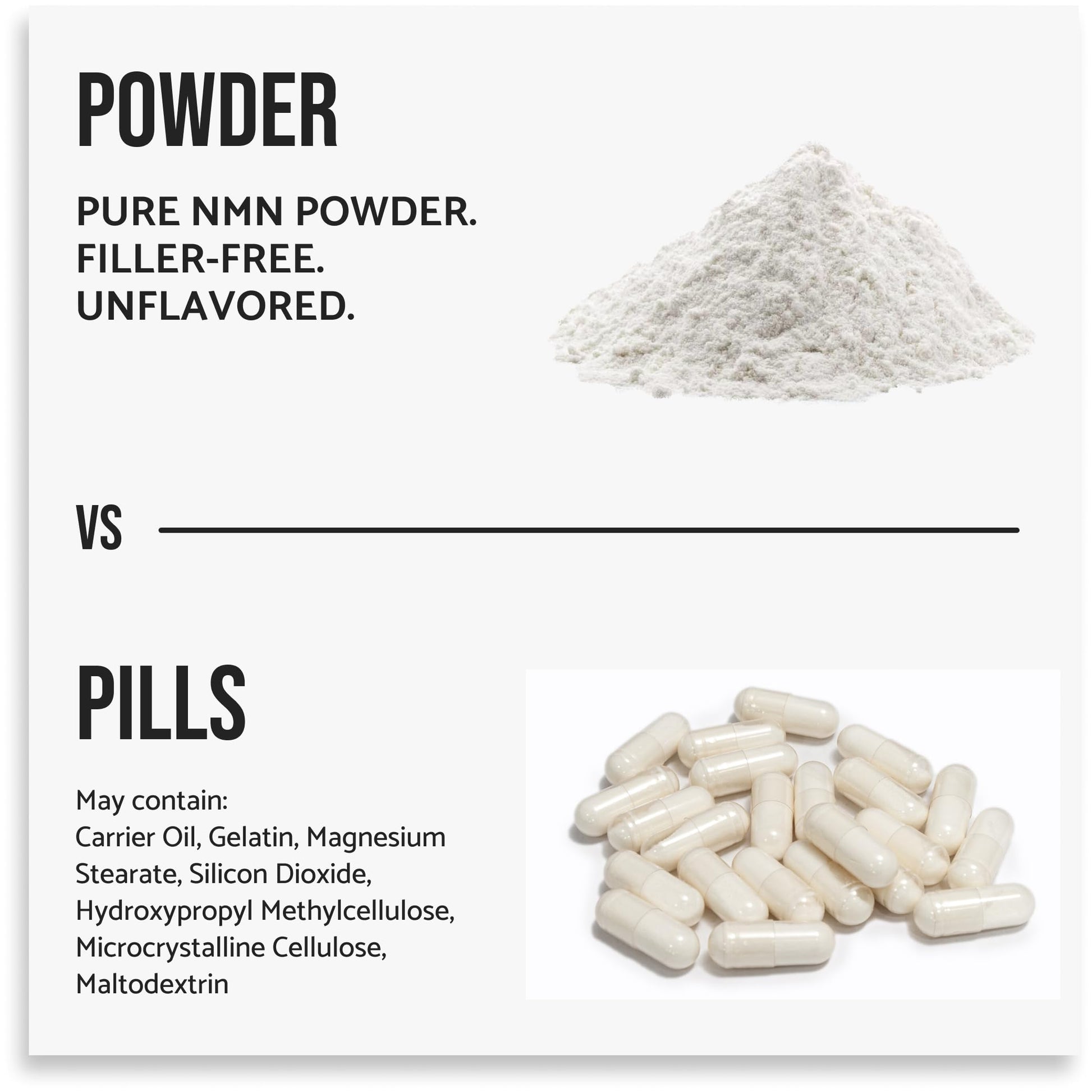 Pure NMN Powder Nicotinamide Mononucleotide Quick Dissolved NMN Supplement Powder 100% Unflavored NMN Supplement Supports NAD+ Levels Vegan Friendly Non-GMO, 90g WHYZ Au supplements