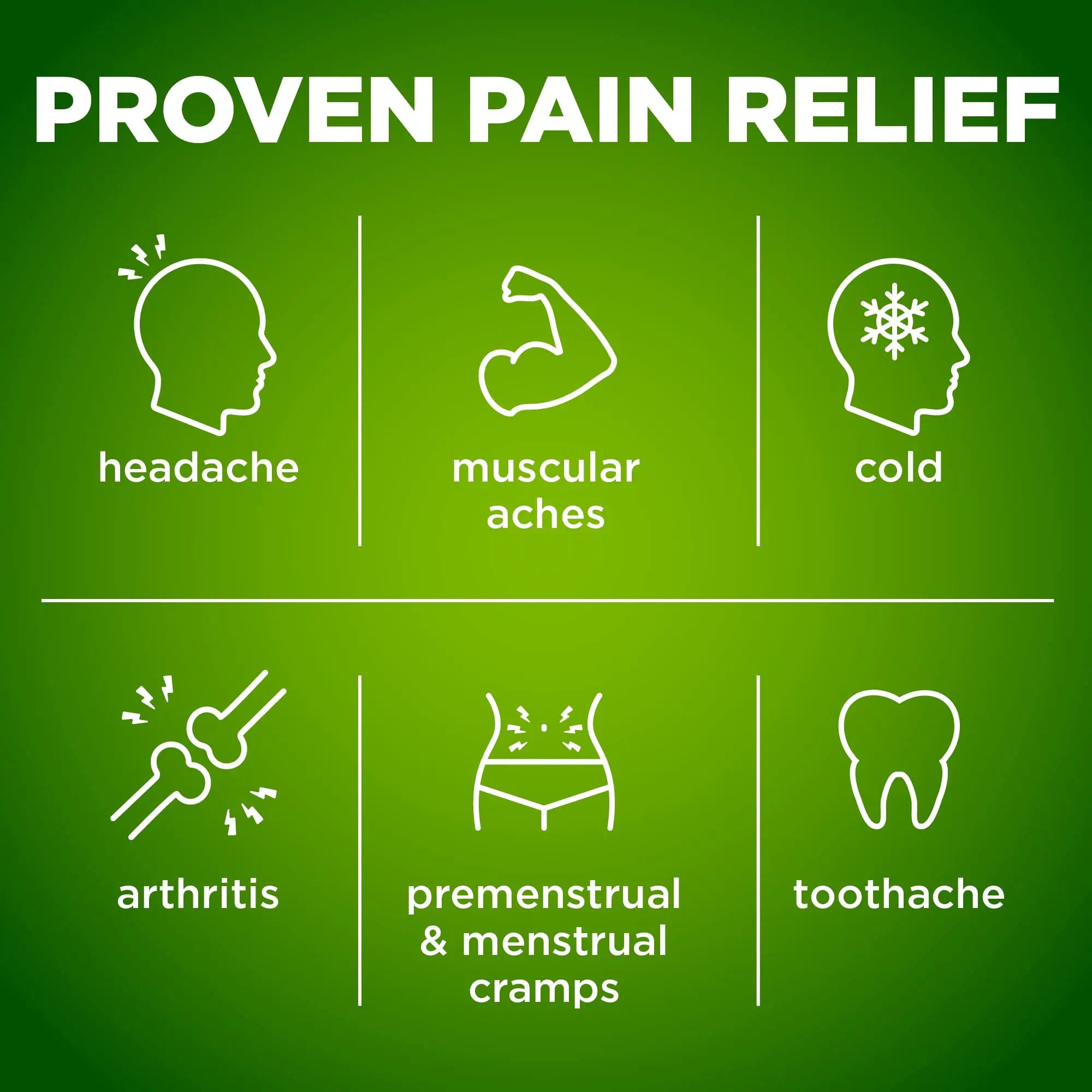 Amazon Basic Care Extra Strength Headache Relief Geltabs, Pain Reliever for Arthritis, Menstrual Pain and Cramps, 80 Count Amazon Basic Care Au supplements