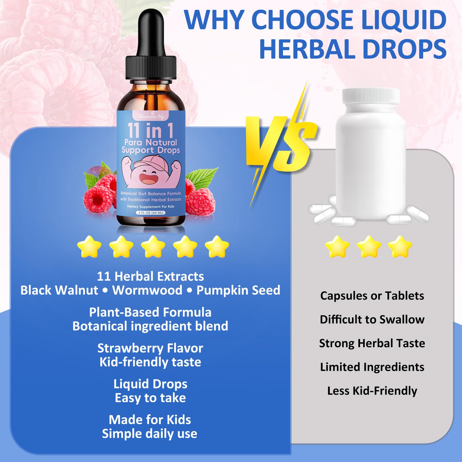 Theronika Aly Parasite Cleanse for Humans & Kids – Advanced Herbal Blend with Black Walnut, Wormwood, Clove, Digestive & Gut Balance Support, Alcohol-Free Liquid Drops, 30 Servings Theronika Aly Au supplements