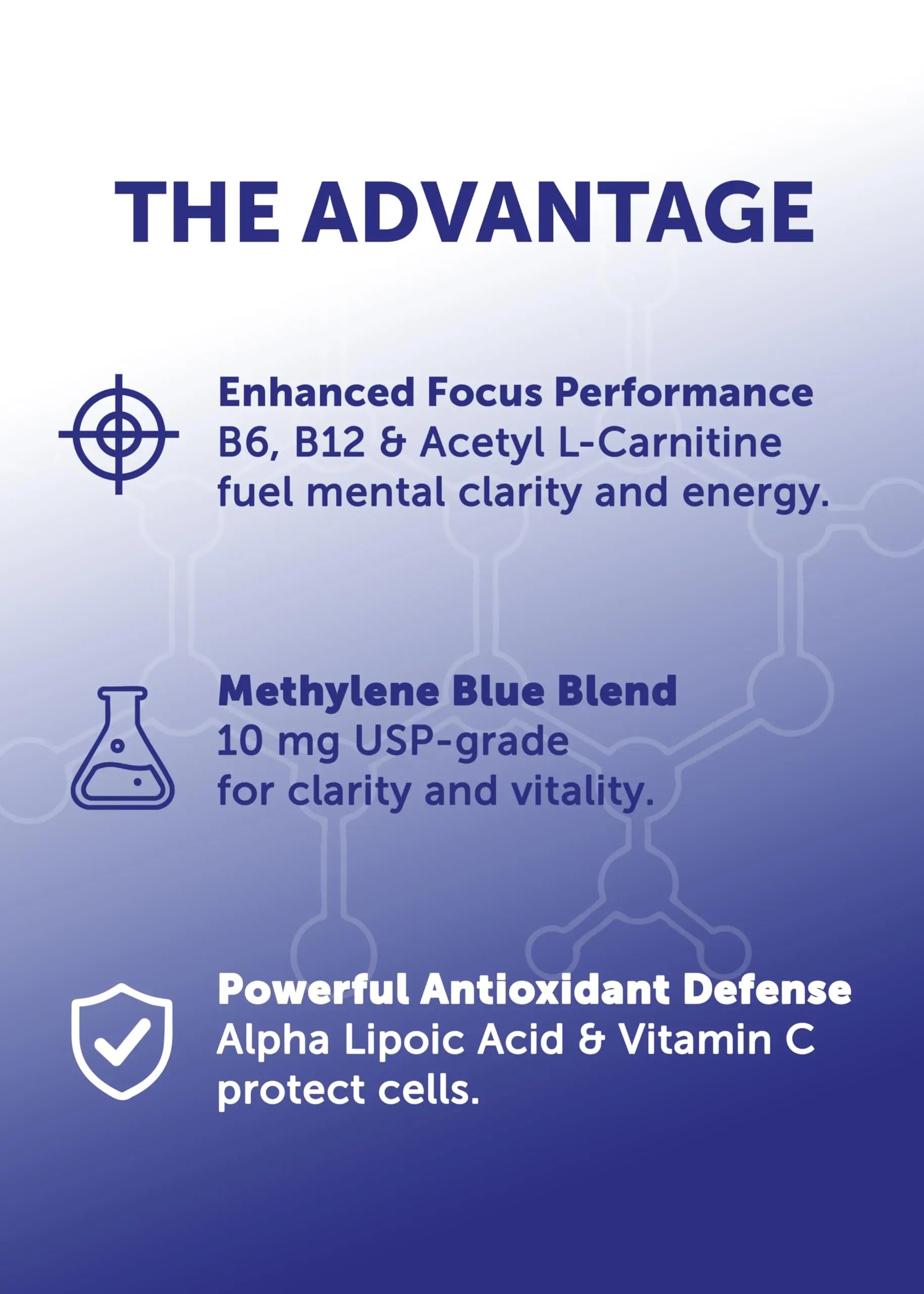 Lunakai PRO USA Made Methylene Blue Capsules Pharmaceutical Grade with Vitamin C, B6, B12 – 3rd-Party Tested Daily Brain & Focus Support Supplement for Humans, 60ct Lunakai Au supplements