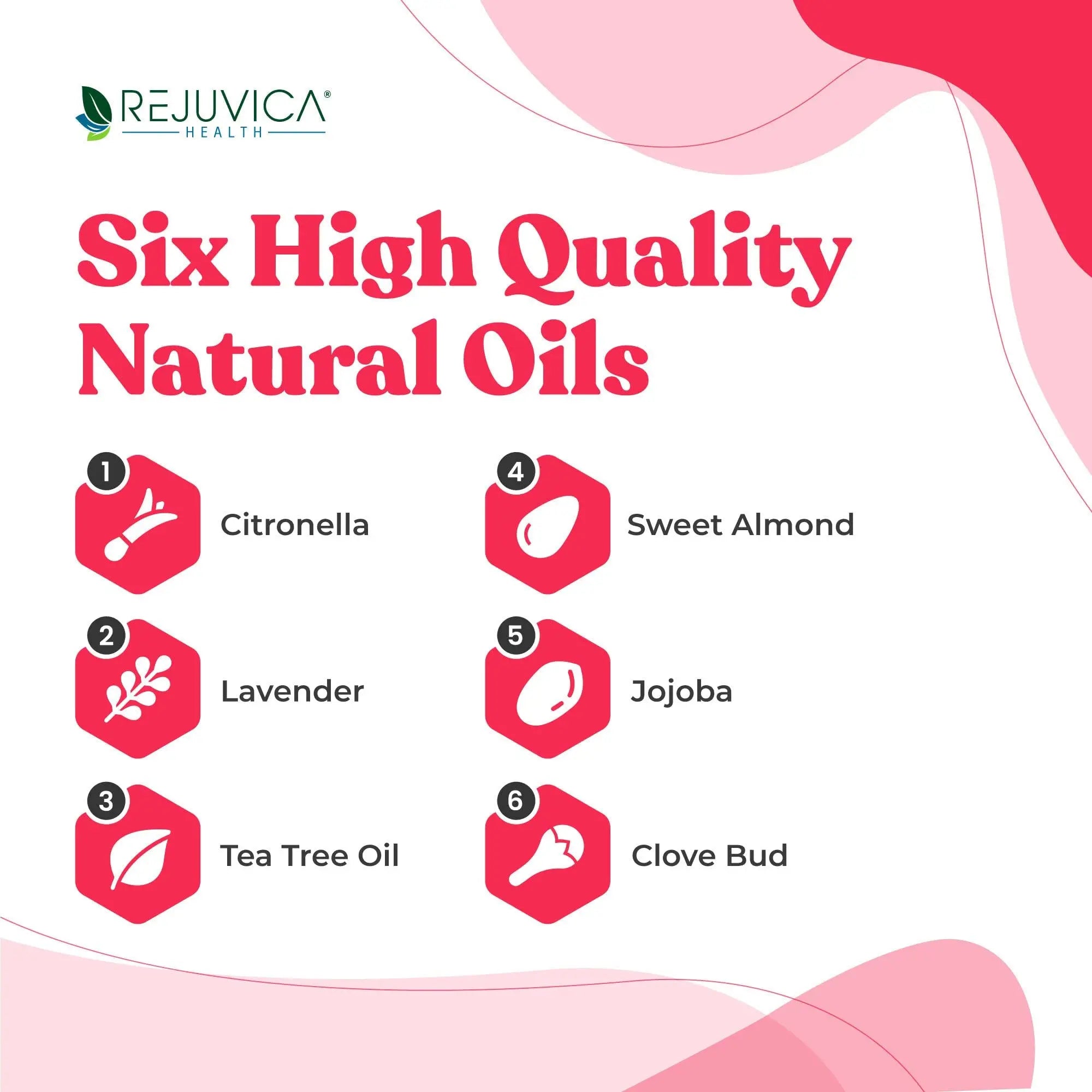 Better Nail - Treatment for Fungus Under & Around the Nail - Maximum Strength 25% healthsupps.co.uk Au supplements