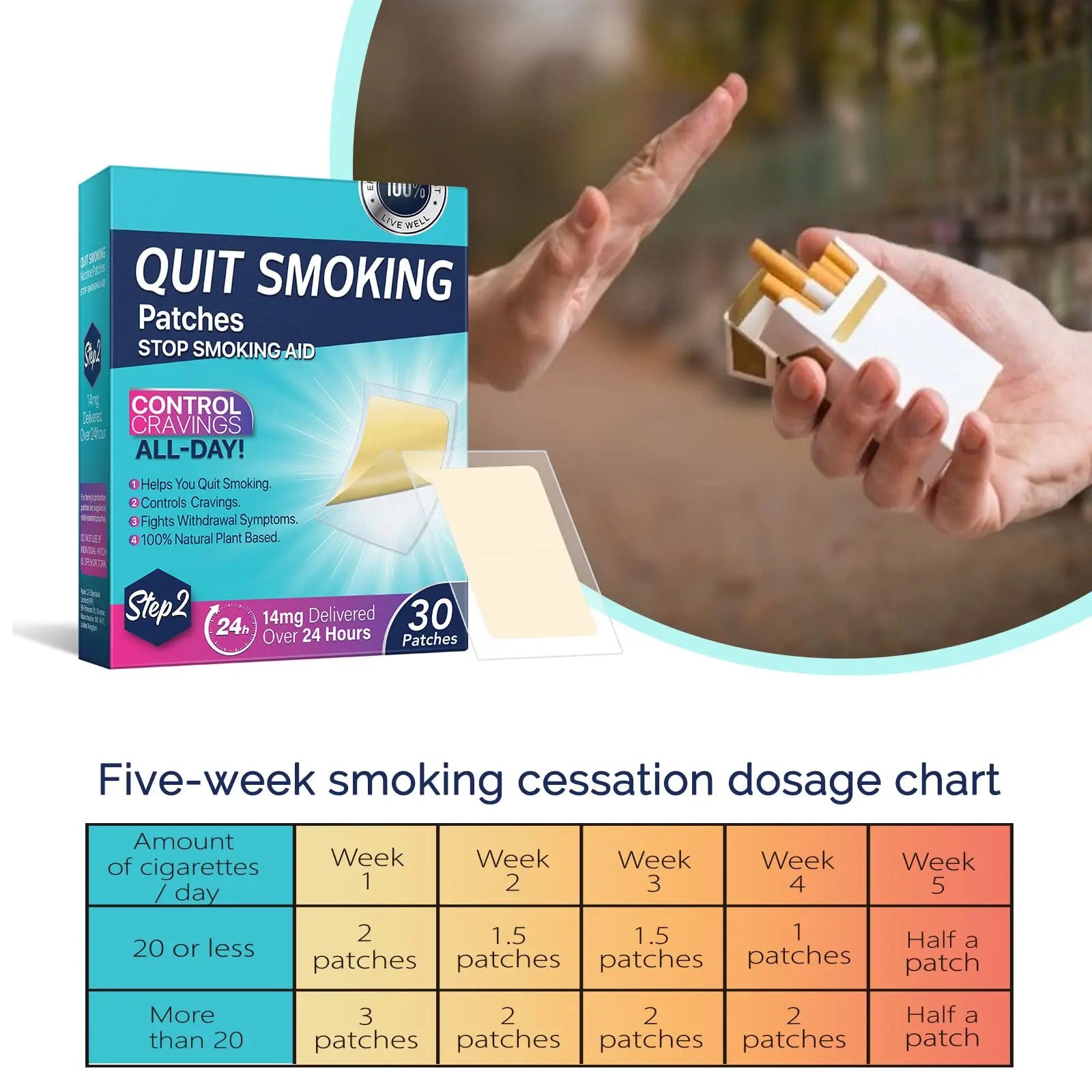 Step 2 Quit Smoking Patches, 14mg Stop Smoking Aids Patches, 30 Count Quit Smoking Stickers that Work with 2 Weeks, Helping Quit Patch, Easy & Effective Anti-Stickers NenMaoKeNu Au supplements