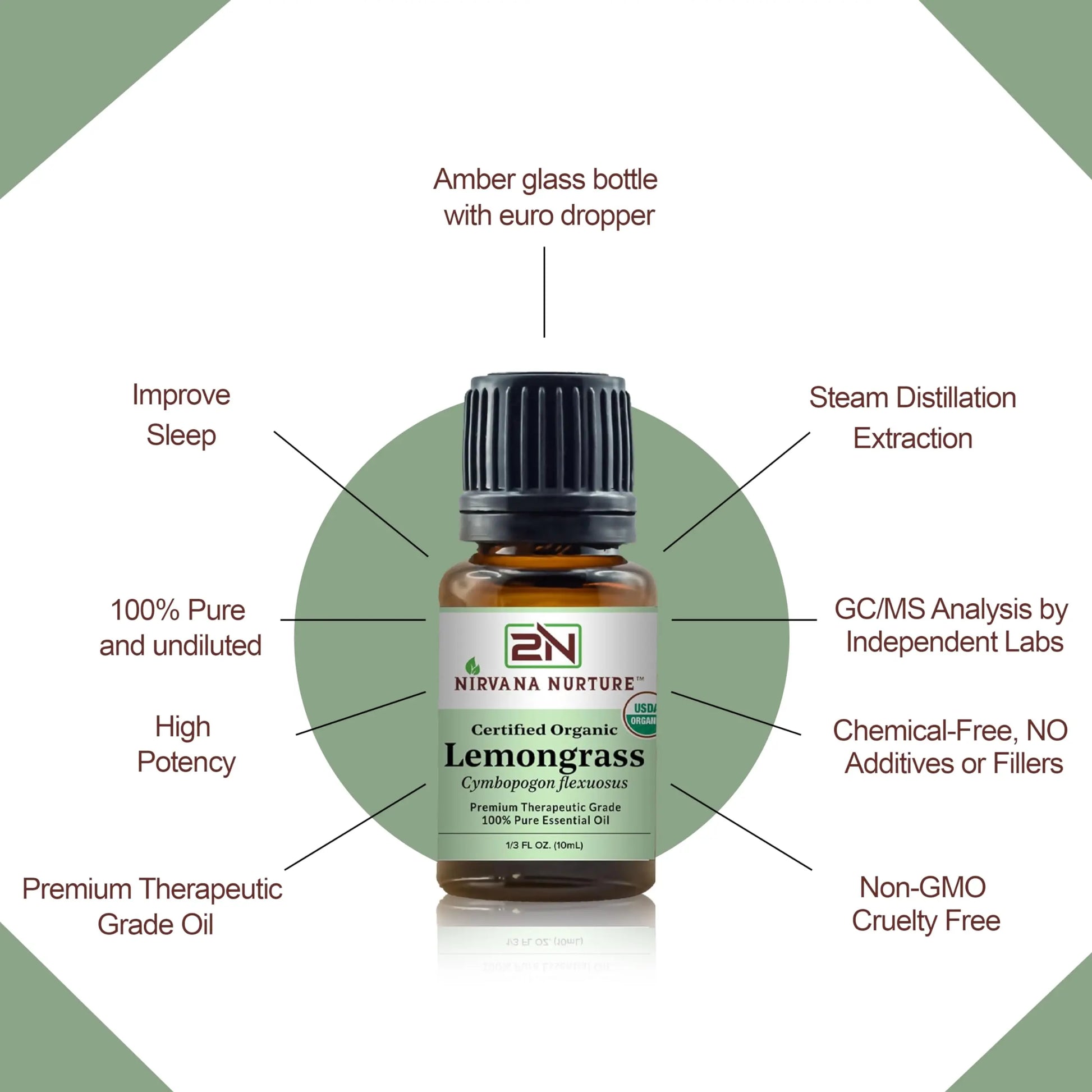 Nirvana Nurture Lemongrass Essential Oil USDA Certified Organic 100% Pure Premium Therapeutic Grade Nirvana Nurture Au supplements