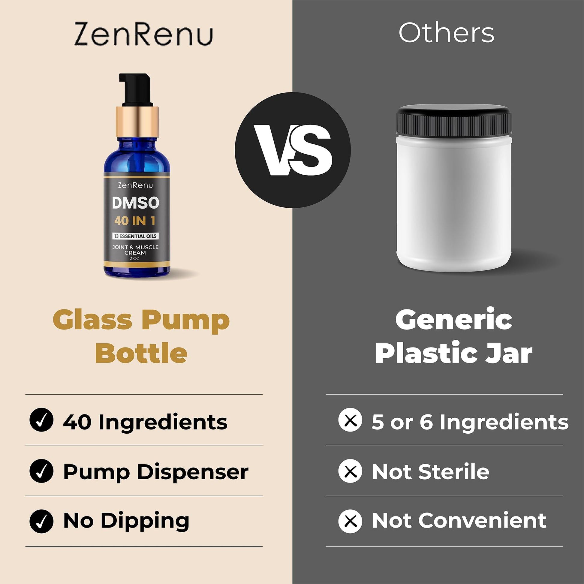 Zenrenu DMSO Cream 99.995% Pure Pharmaceutical Grade - 40-in-1 Advanced Formula -12 Essential Oils, Arnica, Aloe Vera, MSM - Fast-Absorbing Cream – 2 oz Glass Pump Bottle – Made in USA Zenrenu Au supplements