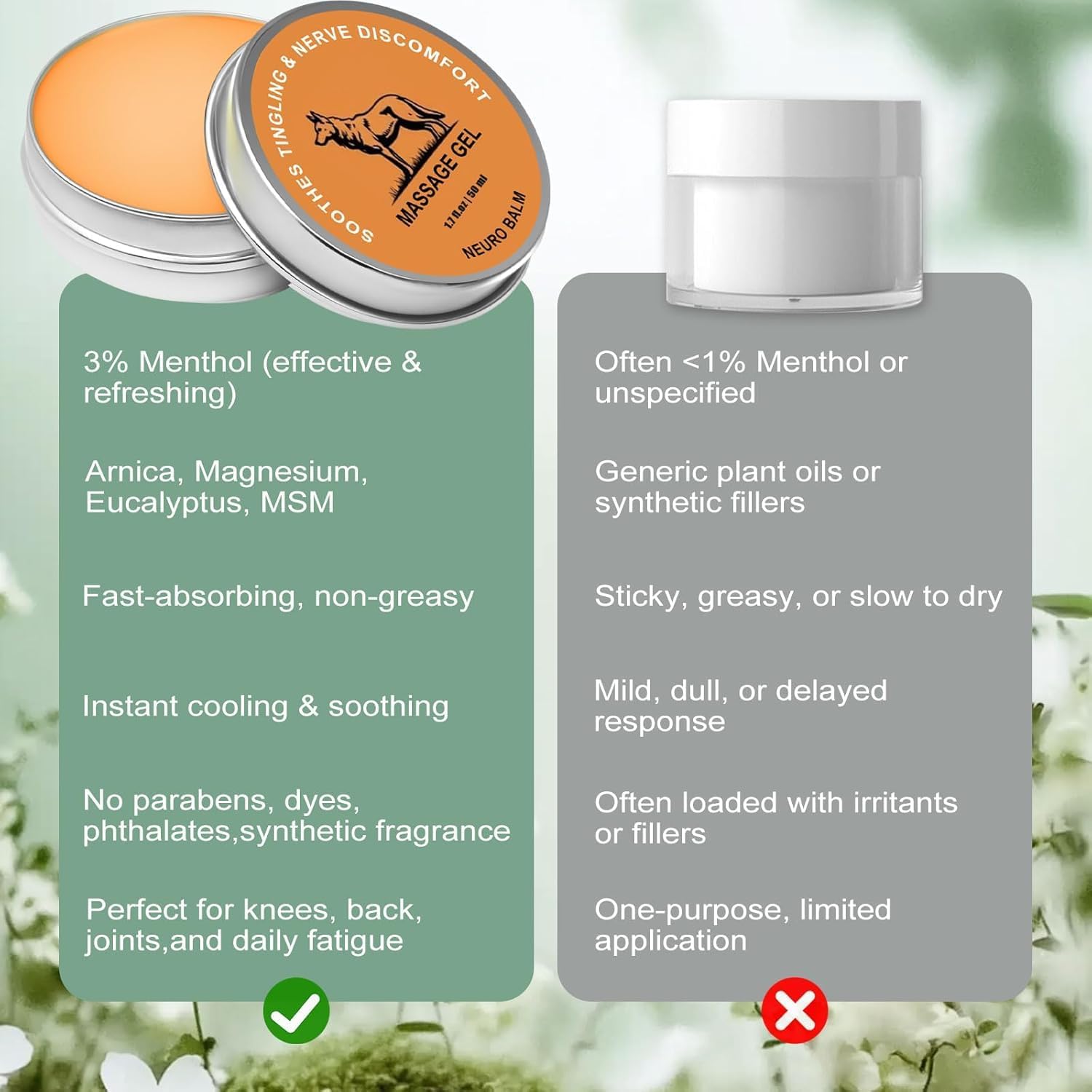 Nerve Relief Balm | Magnesium Neuro Balm for Neuropathy, Natural Joint Care Soothing Massage Cream, Arnica Oil, Camphor Blue, Chamomile Extract 50ml (2) DFTLUUE Au supplements