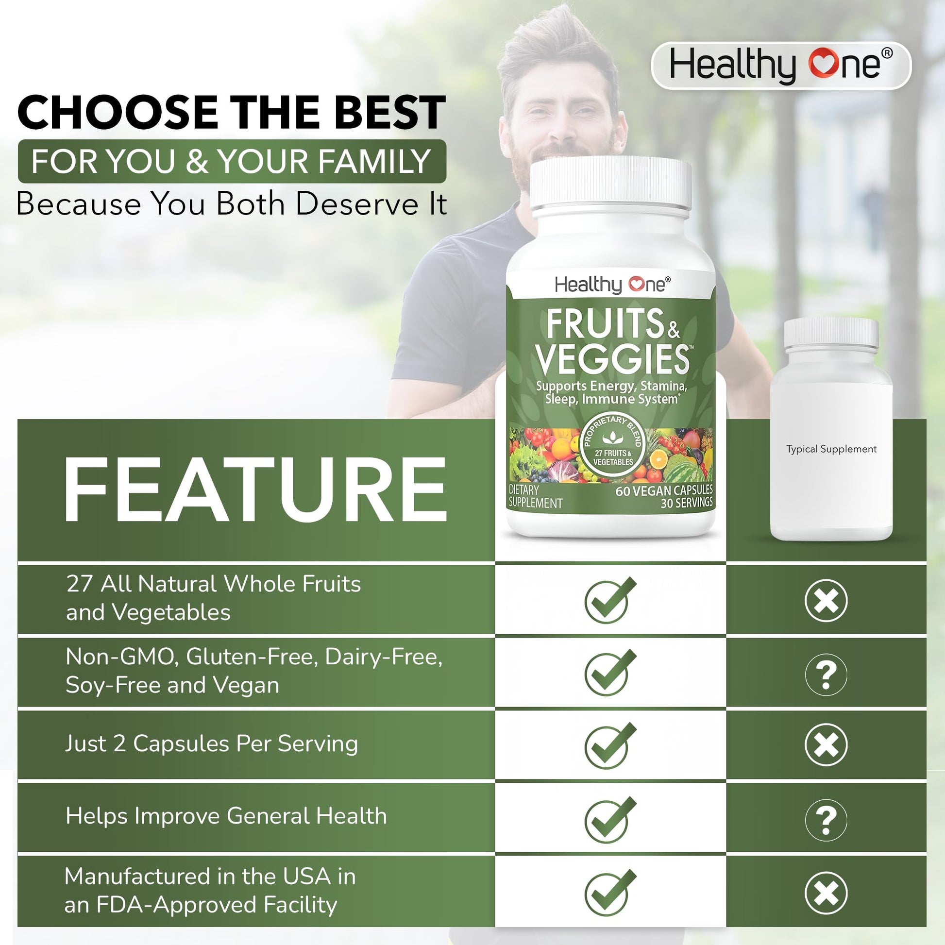 Fruits & Veggies Formula - 27 Premium Whole Foods - Organic Ingredients - Equals 3 Servings of Fruits & Vegetables - Improve Energy, Focus & Immune Function - Fiber - Antioxidants - 150ct (75 Serv) Healthy One Au supplements
