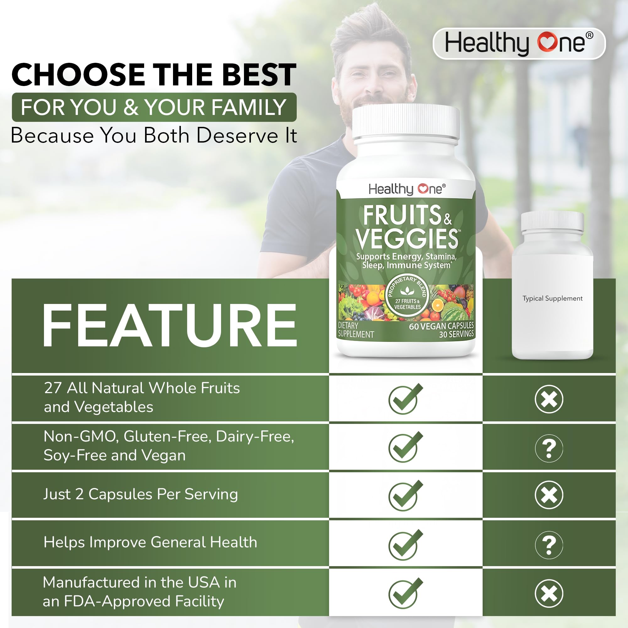 Fruits & Veggies Formula - 27 Premium Whole Foods - Organic Ingredients - Equals 3 Servings of Fruits & Vegetables - Improve Energy, Focus & Immune Function - Fiber - Antioxidants - 120ct (60 Serv) Healthy One Au supplements
