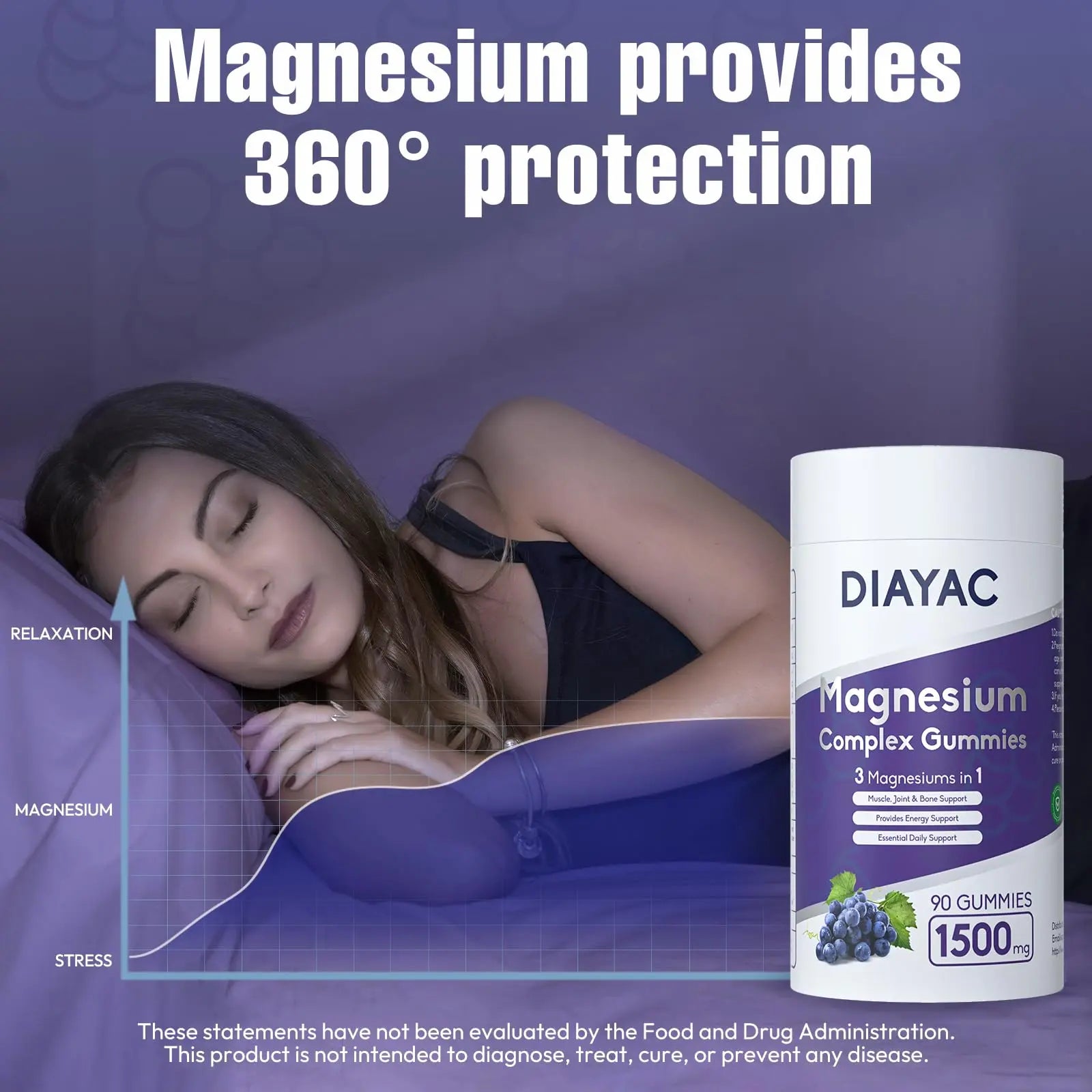 Magnesium Complex Gummies, Individually Packaged Magnesium Supplement, Magnesium Chelate, Bisglycinate, Malate, Citrate, Taurate Chewable for Women & Men,Sleep&Muscle&Nerve Health, Vegan 90 Counts DIAYAC Au supplements