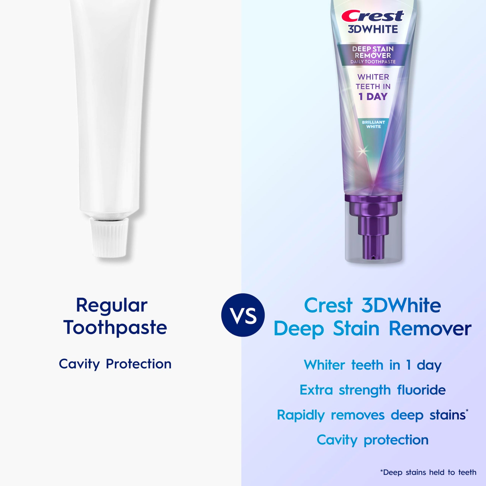 Crest 3DWhite Brilliance Deep Stain Remover Brilliant White Toothpaste - 3.1oz/2pk Crest Au supplements