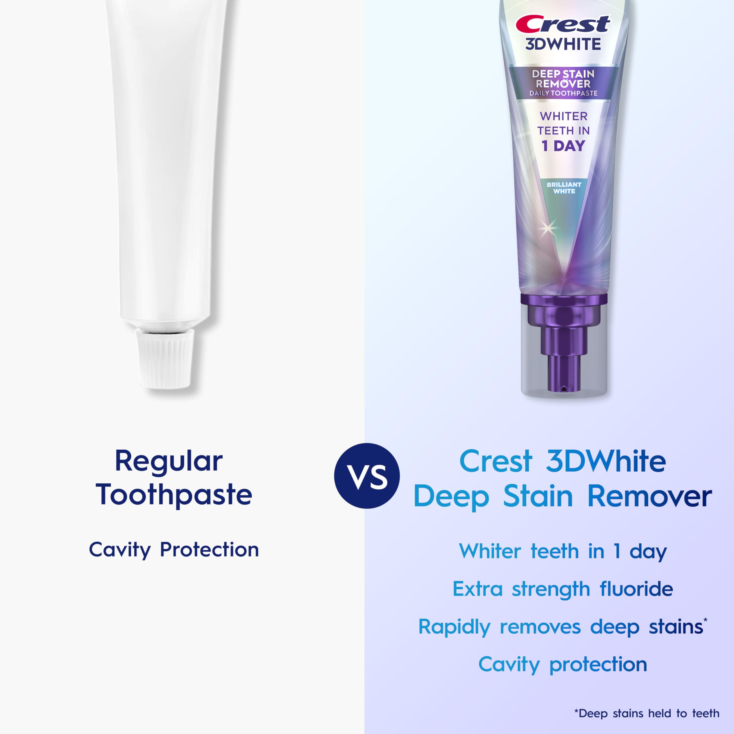 Crest 3DWhite Brilliance Deep Stain Remover Brilliant White Toothpaste - 3.1oz/2pk Crest Au supplements