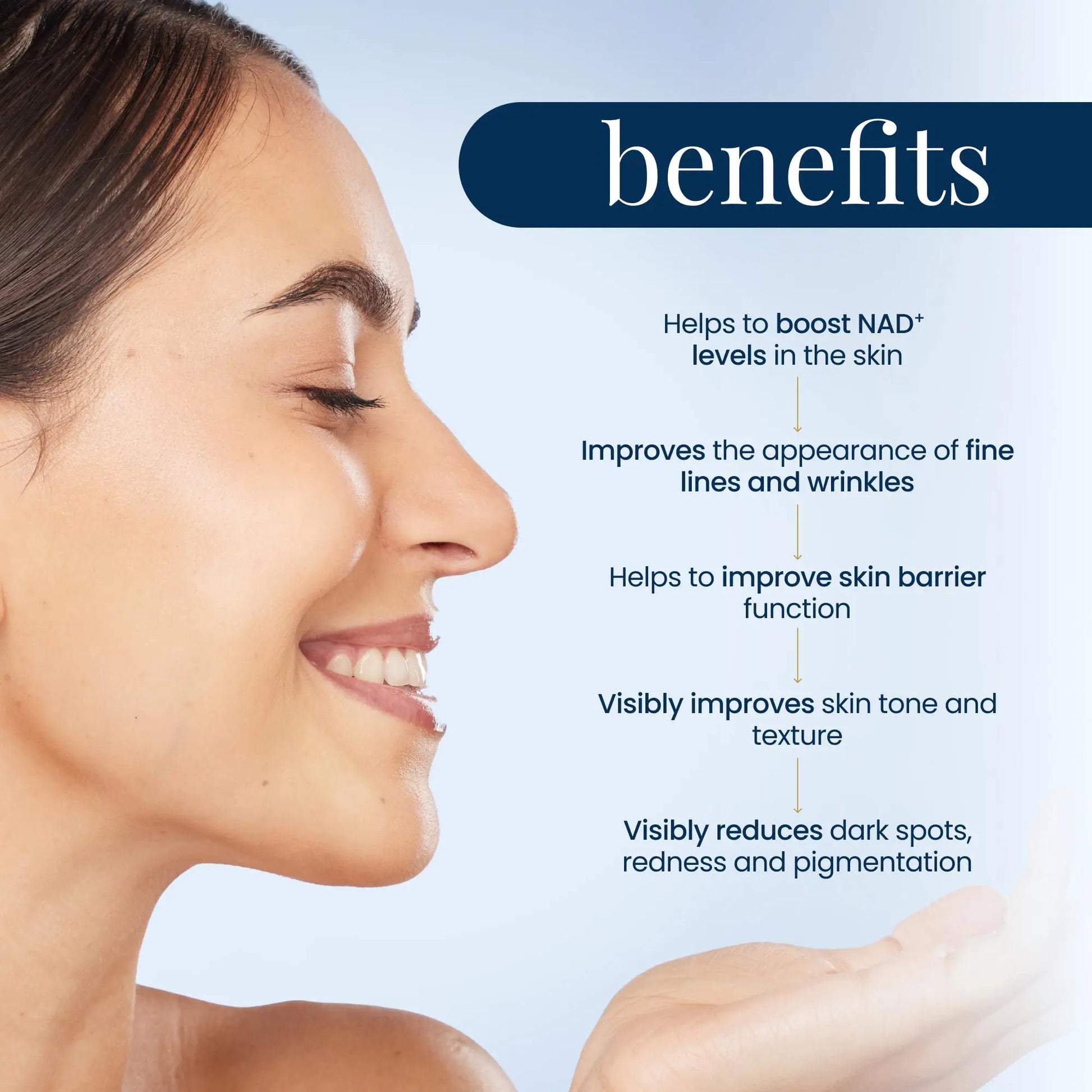 Renue Blue Methylene Blue Face Cream - Liposomal NAD+ Complex and Nutrients for Skin Rejuvenation, Deep Hydration, and Anti-Aging Support Renue By Science Au supplements