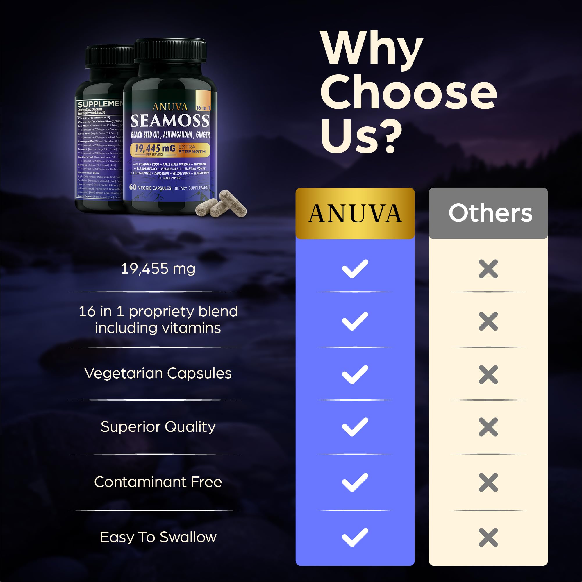 Anuva 16-in-1 Sea Moss Capsules | Black Seed Oil, Ashwagandha, with Vitamin C, D3, Turmeric, Burdock, Bladderwrack & Multi-Minerals | Immune, Skin, Joint & Energy Support | 60 Veggie Capsules Anuva Au supplements