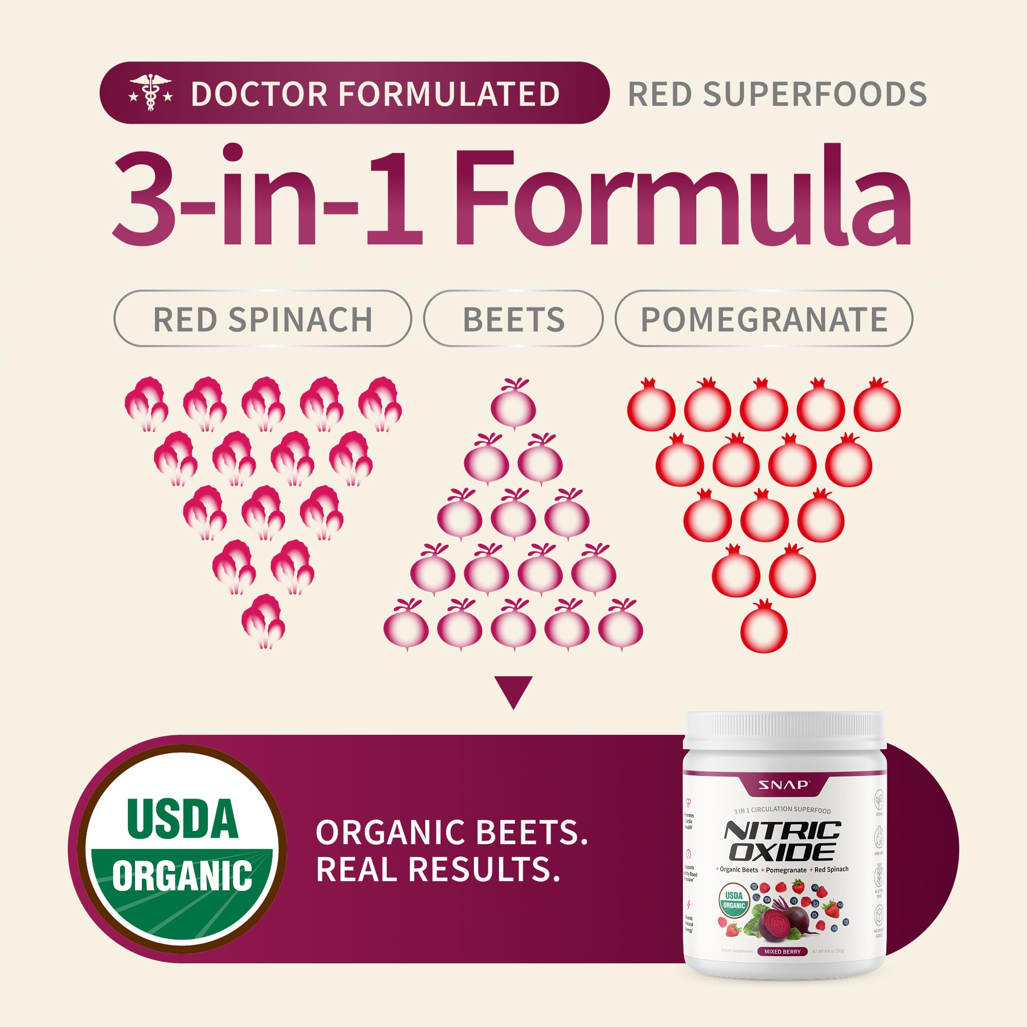 Snap Supplements Organic Beet Root Powder Nitric Oxide Supplement for Men & Women, Red Spinach & Pomegranate, Supports Healthy Energy & Blood Pressure Already in Normal Range, 30 Servings, Mixed Berry Snap Supplements Au supplements