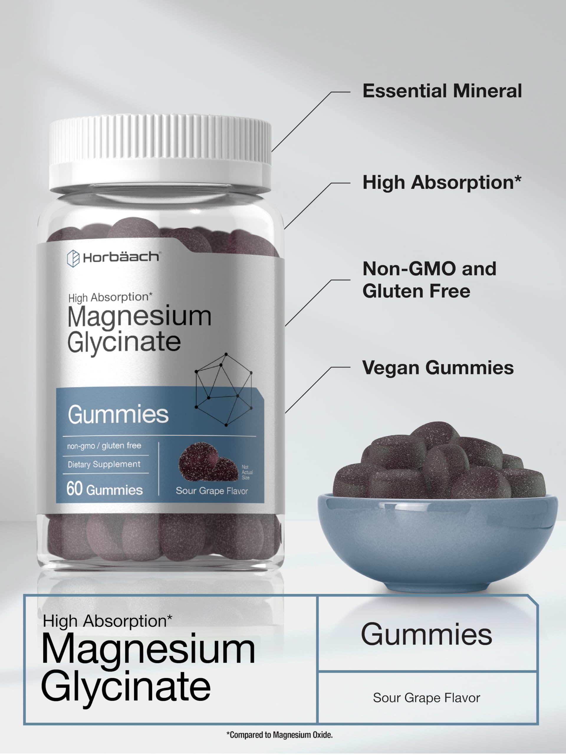 Horbäach Magnesium Glycinate Gummies | 60 Count | Sour Grape Flavor | High Absorption | Vegan, Non-GMO, Gluten Free Horbäach Au supplements