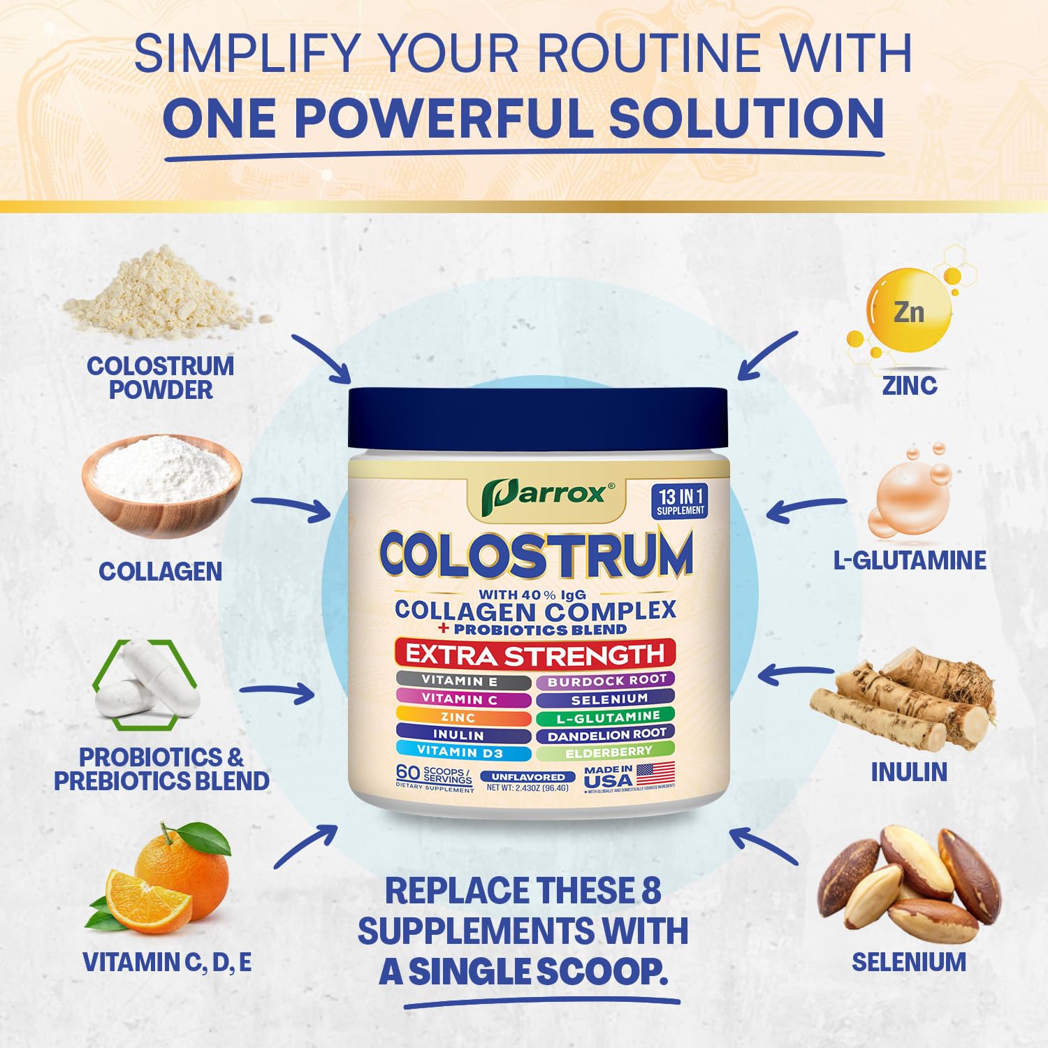 Parrox Colostrum Powder with 40% IgG, Collagen, Probiotics, Burdock Root, L-Glutamine, Elderberry, Vitamin C, Vitamin E, Vitamin D3, Inulin, Selenium, Dandelion Root, Zinc, 60 Servings (Unflavored) Parrox Au supplements
