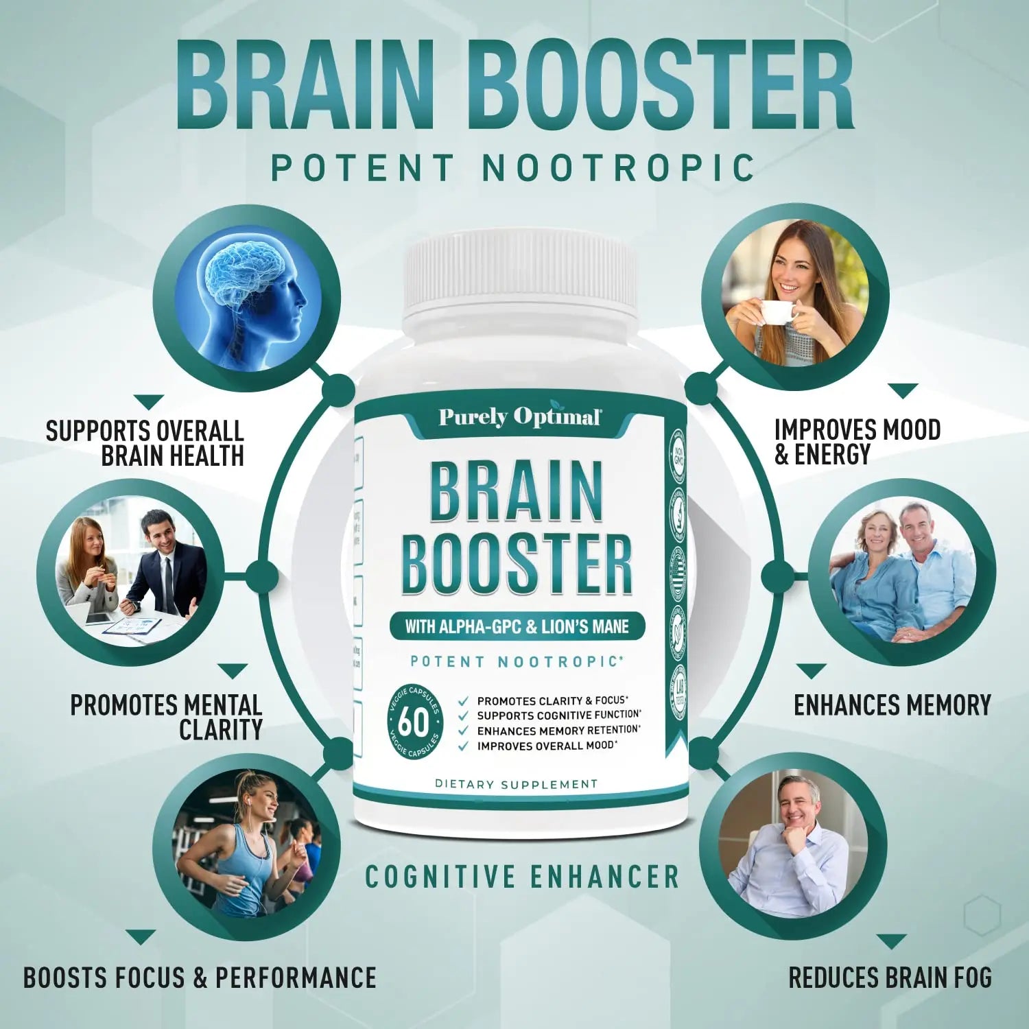 Premium Brain Supplement - Nootropic Brain Booster for Focus, Clarity, Improved Memory Purely Optimal Au supplements