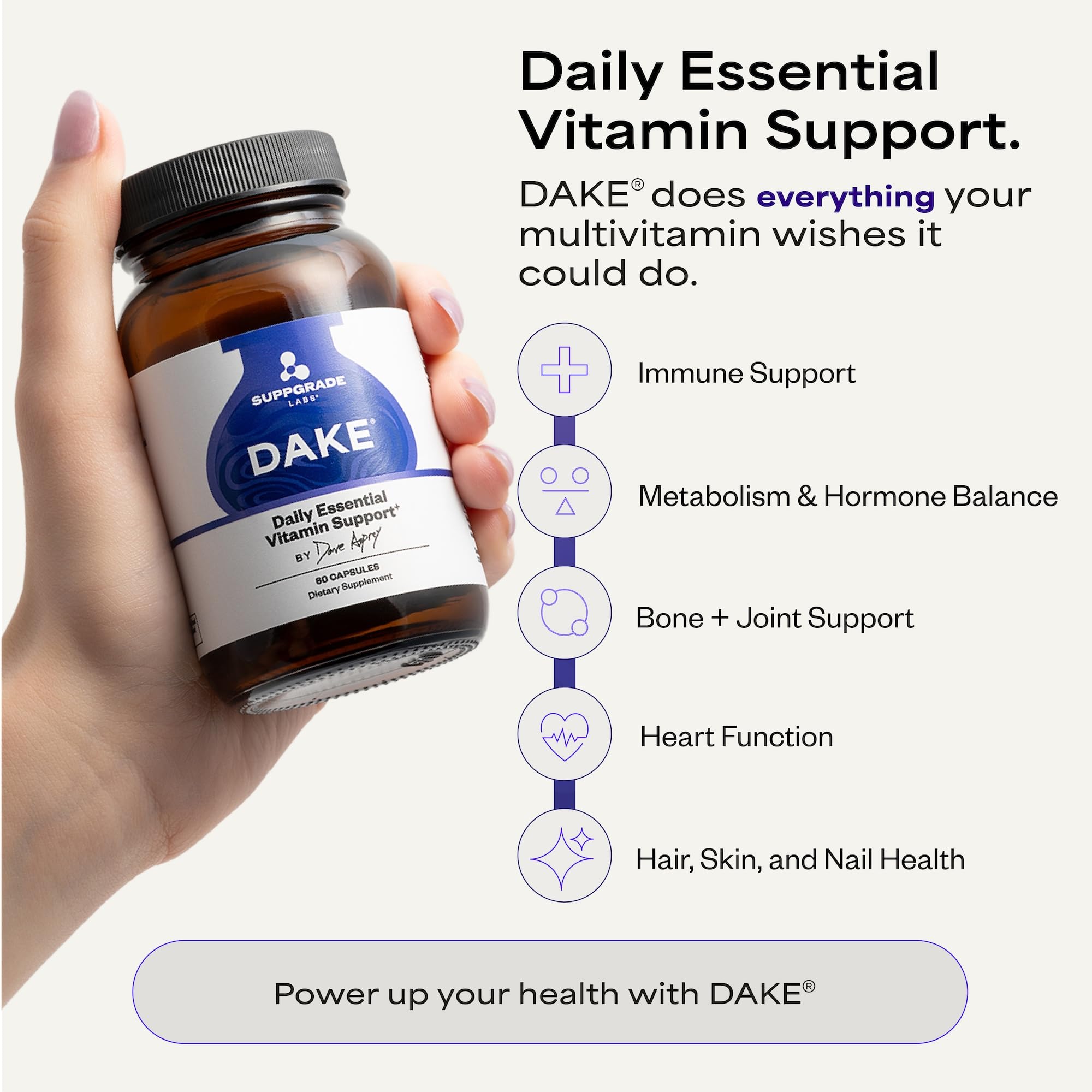 Suppgrade Labs DAKE by Dave Asprey | Synergistic Blend of Essential Vitamins D-A-K-E | Vitamin D2 + K2 + A + E Supplement for Immune Support, Bone & Joint Support, & Heart Health | 60 Day Supply Suppgrade Labs Au supplements
