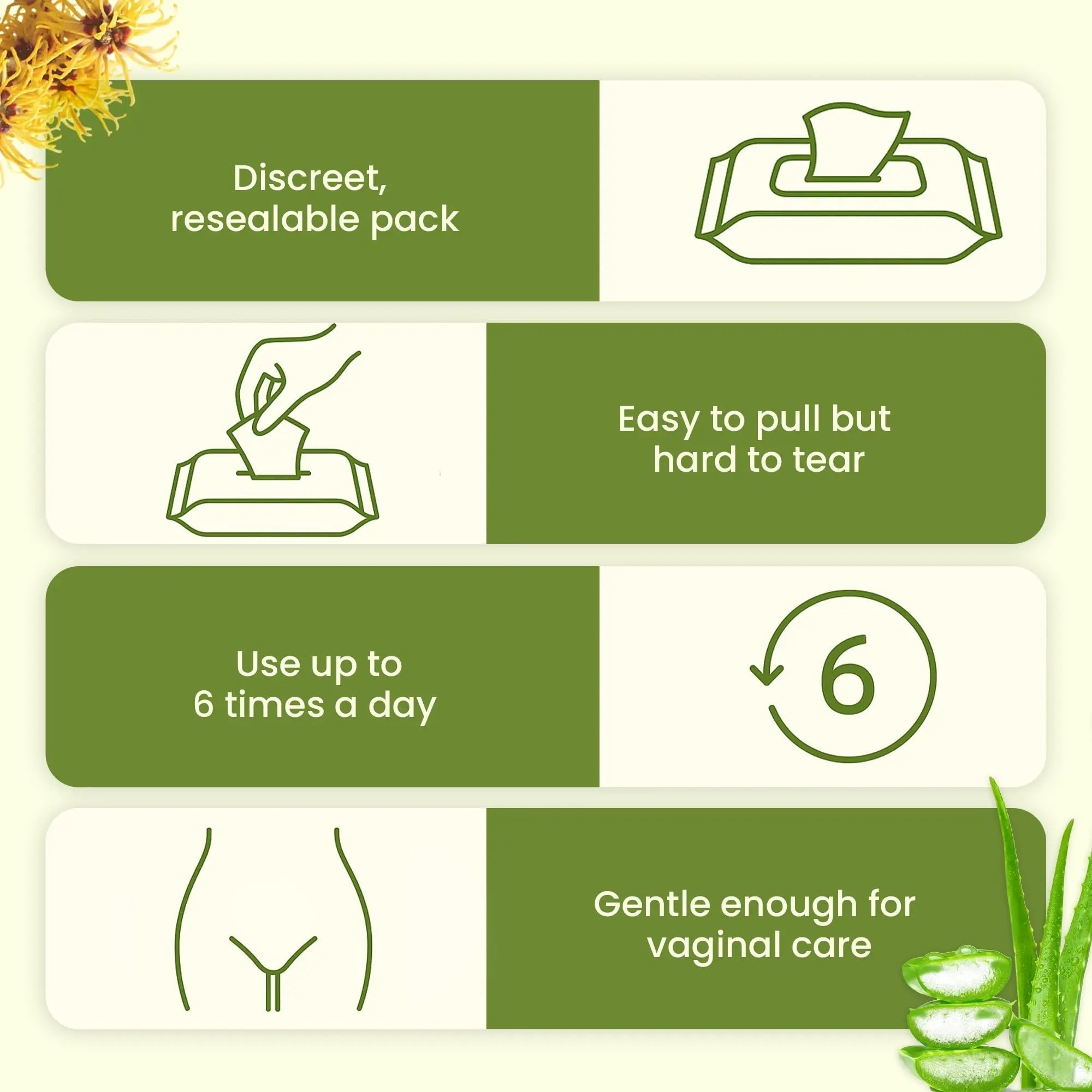 Tender Touch Hemorrhoid Wipes with Witch Hazel and Aloe, Flushable Medicated Wipes for Hemorrhoid and Vaginal Relief - Postpartum-Safe, Fragrance-free, Travel Size, 1 Pack, 48-ct. Diamond Wipes Au supplements