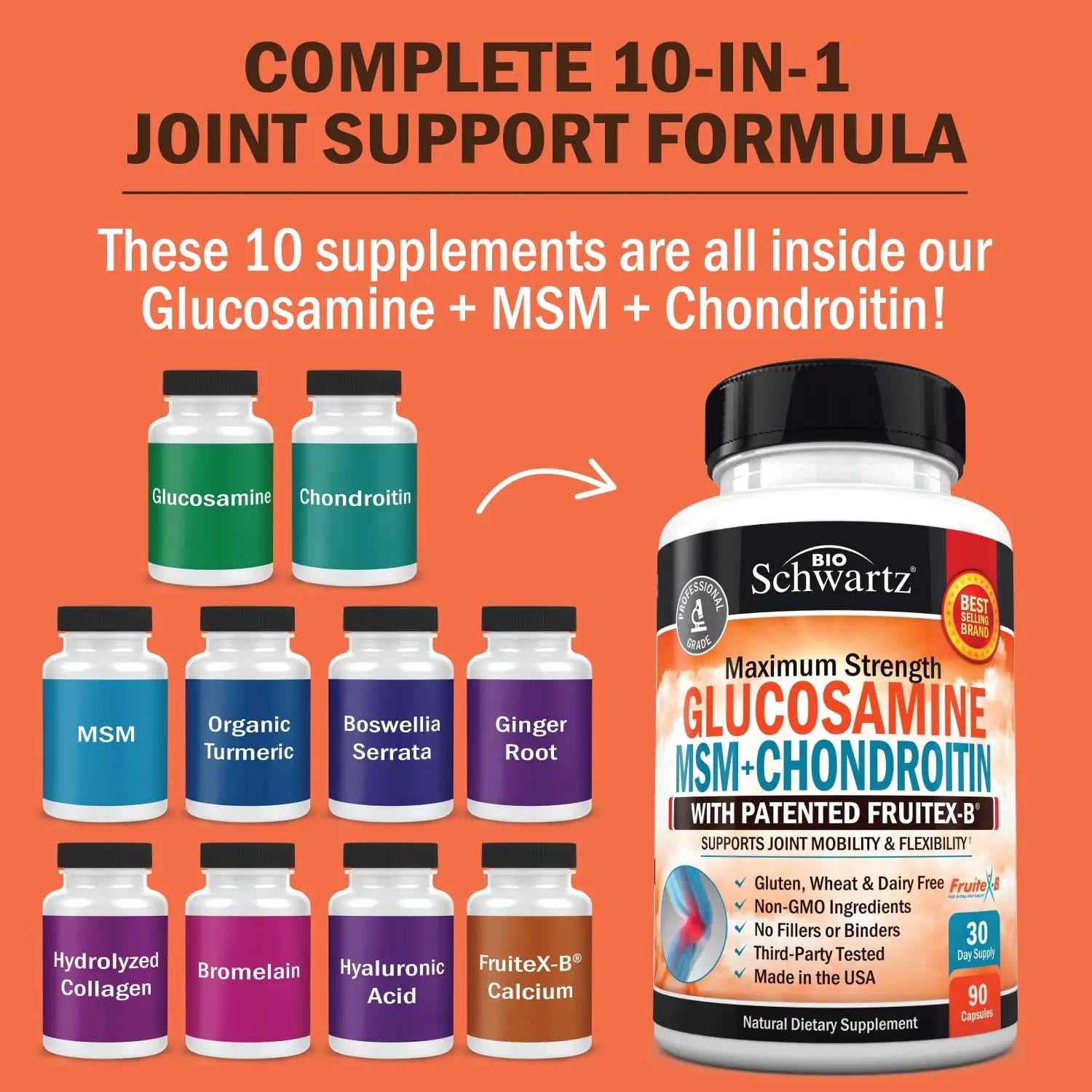 Glucosamine Chondroitin MSM 2110mg - Joint Support Supplement with Turmeric BioSchwartz Au supplements
