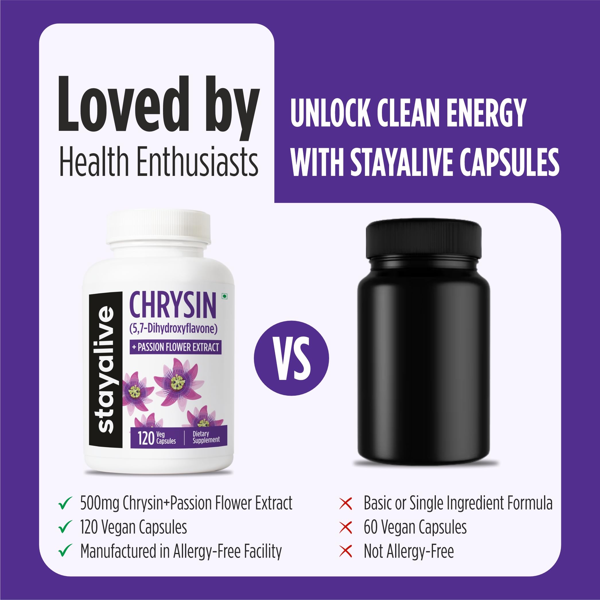 STAY ALIVE Chrysin Supplement 500mg & Passion Flower Extract Powder, 5,7-Dihydroxyflavone, Non-GMO and Gluten-Free Chrysin for Men and Women, 120 Capsules STAY ALIVE Au supplements